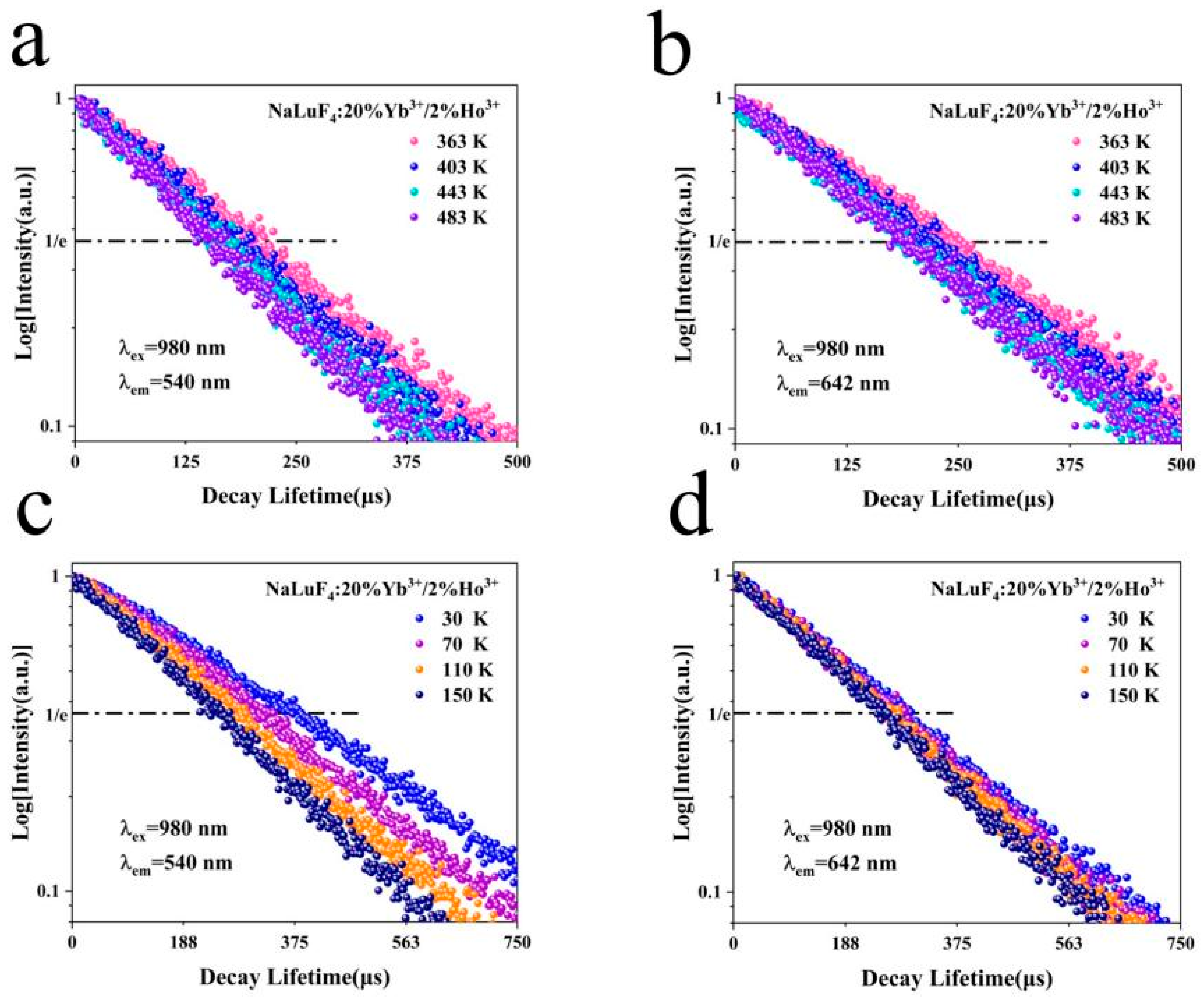 Nanomaterials 14 01292 g008