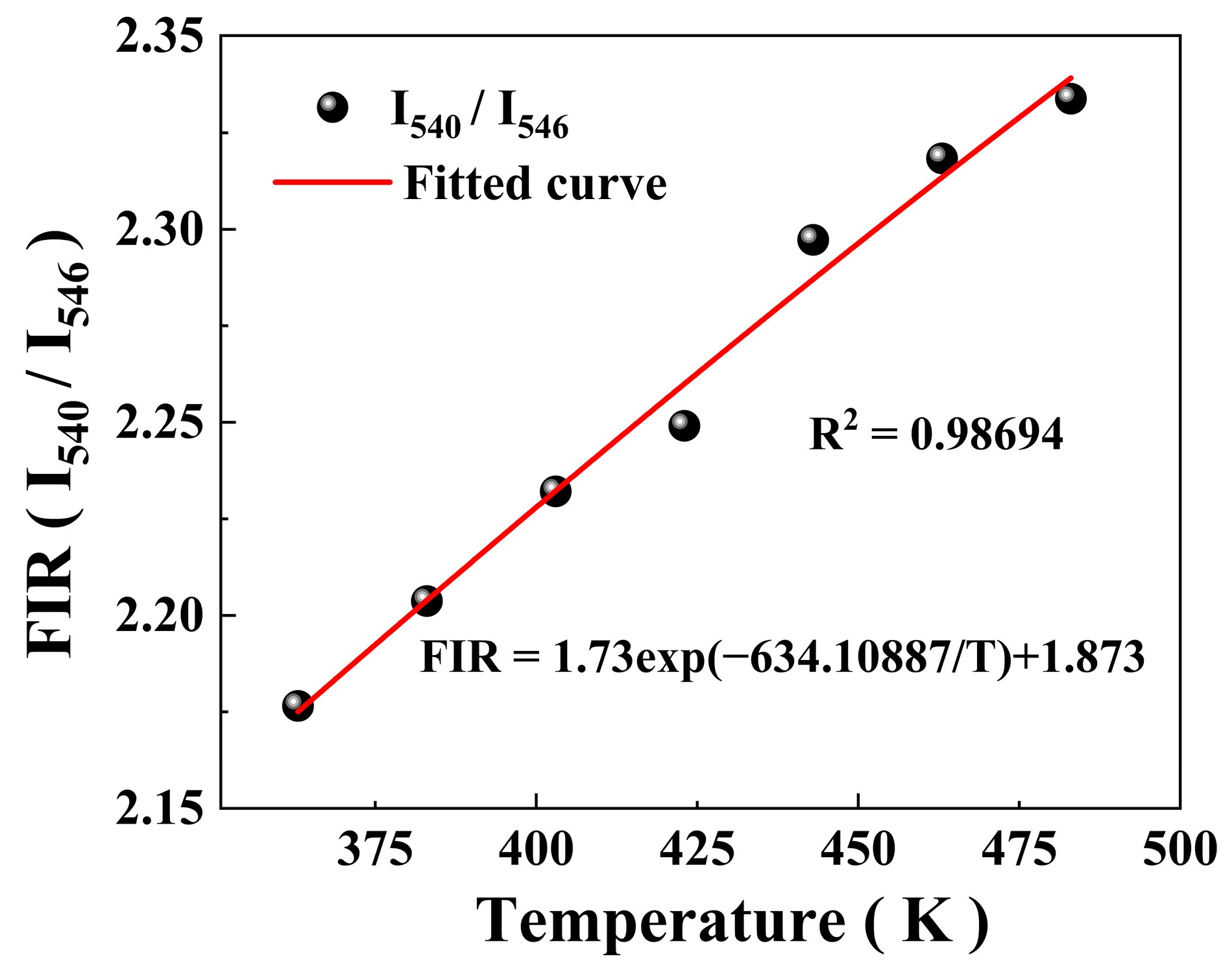 Nanomaterials 14 01292 g009