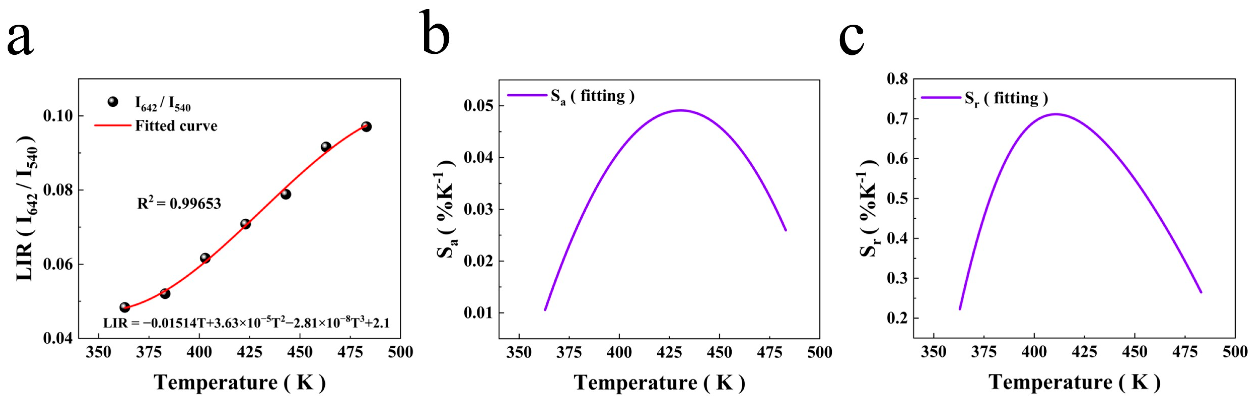 Nanomaterials 14 01292 g010