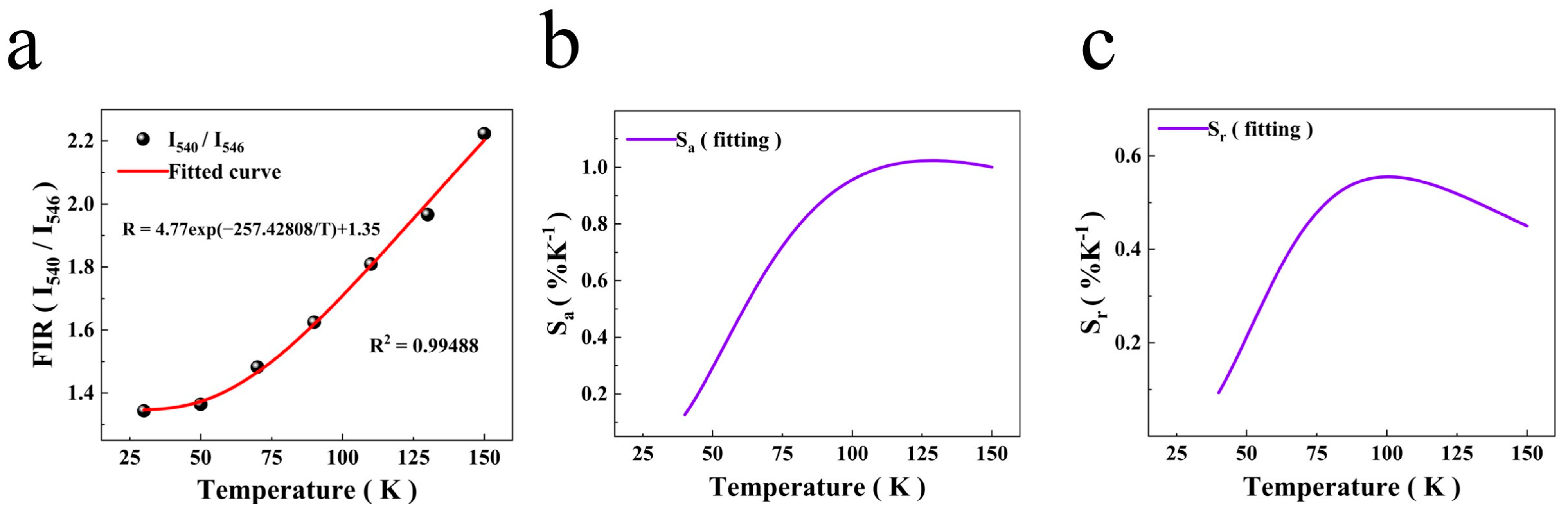 Nanomaterials 14 01292 g011