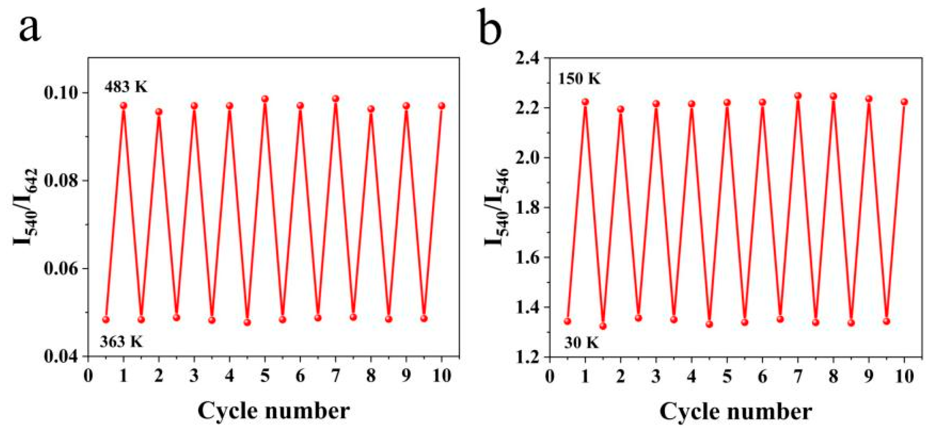 Nanomaterials 14 01292 g012