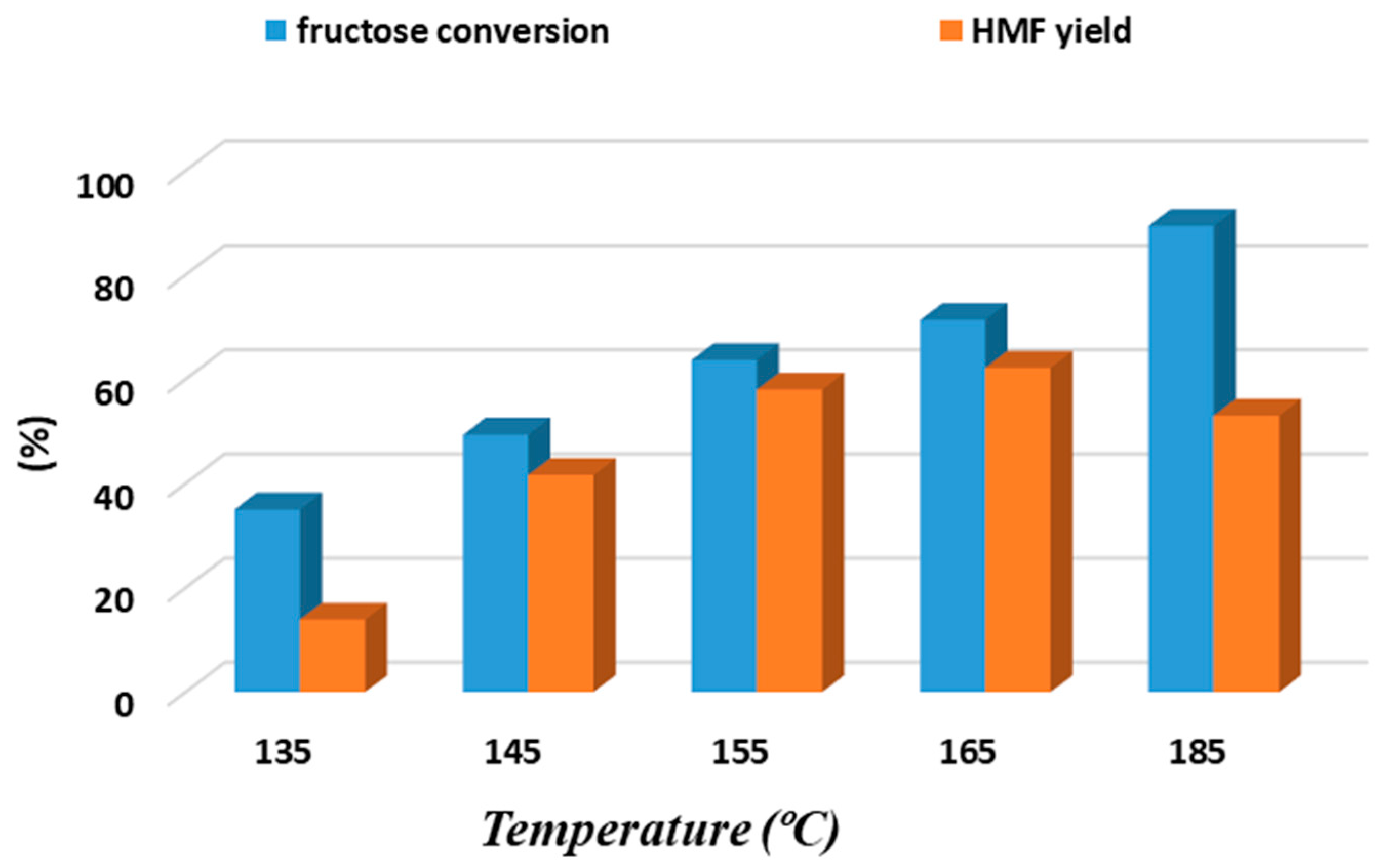 Nanomaterials 14 01293 g009