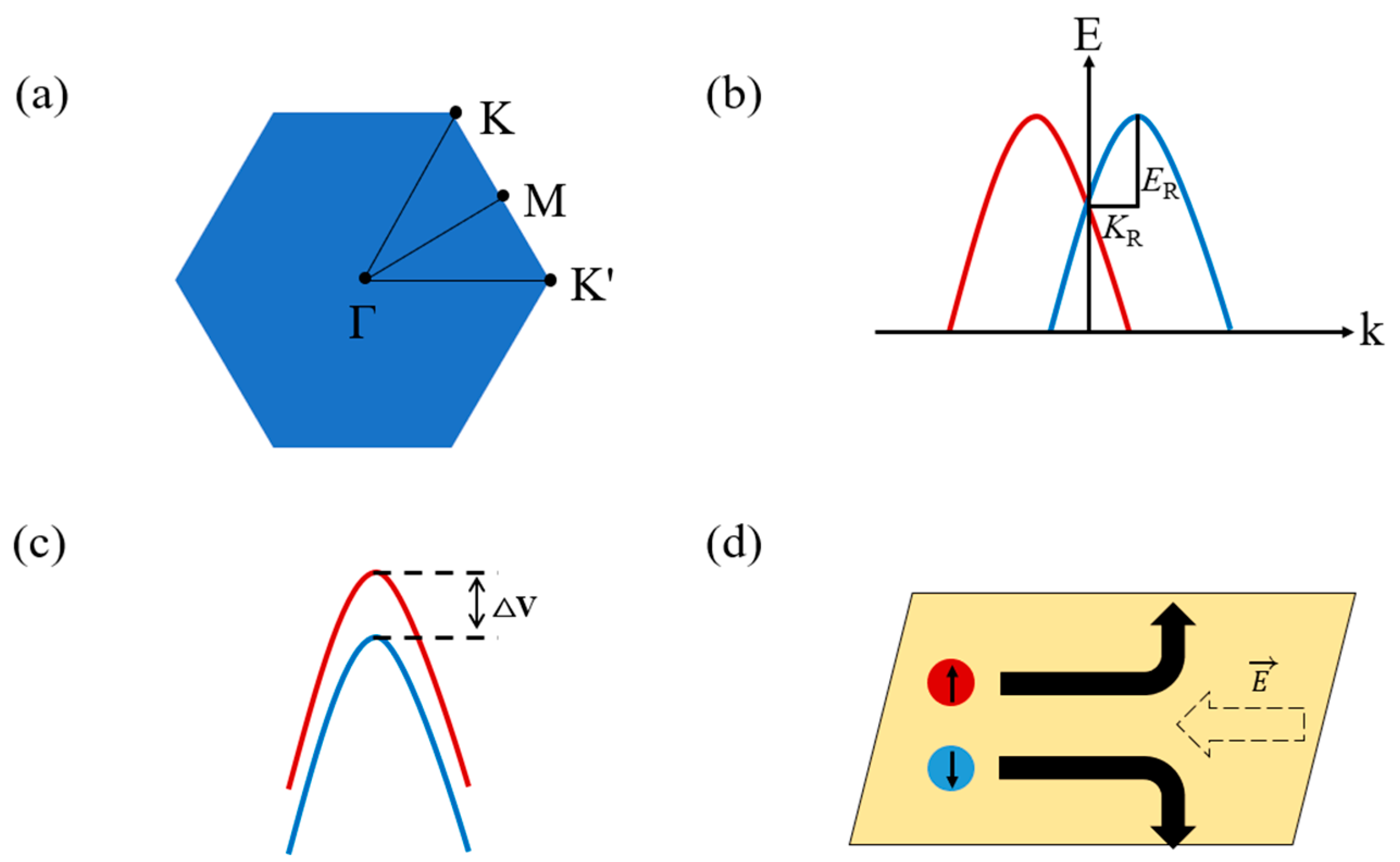 Nanomaterials 14 01295 g004