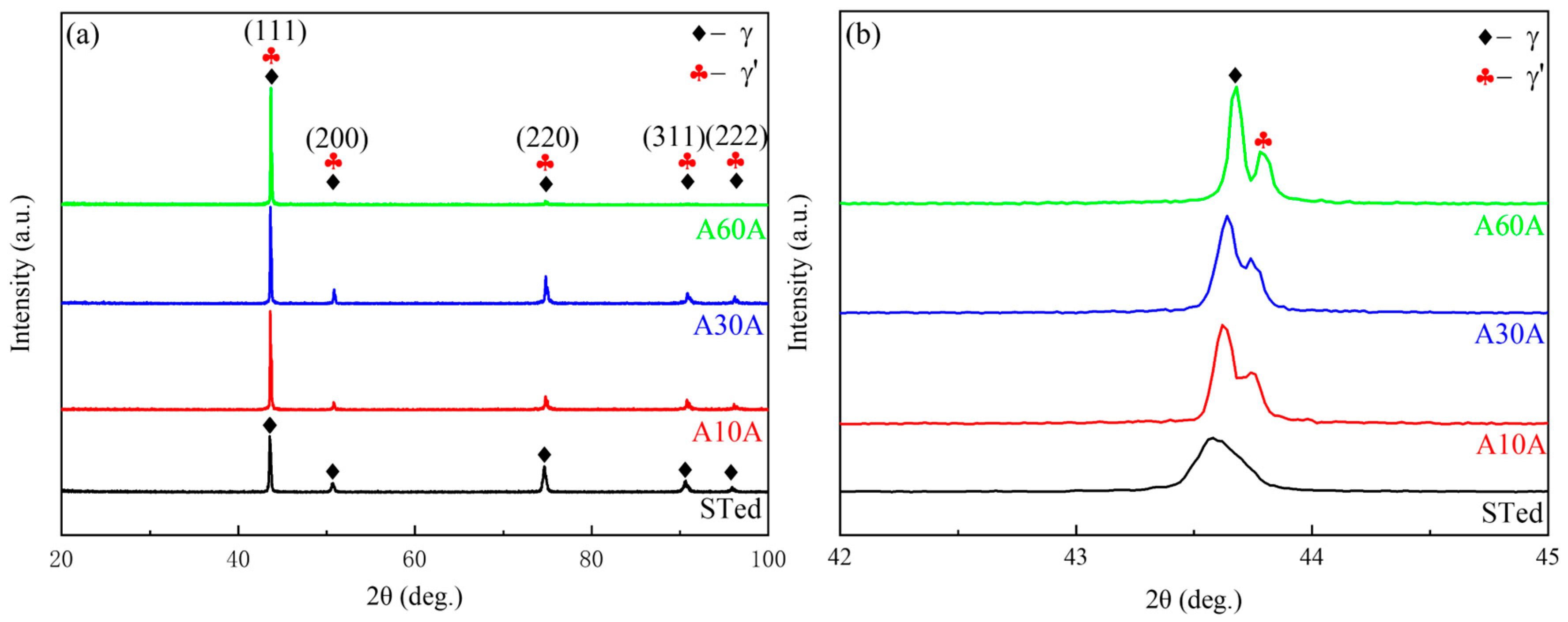 Nanomaterials 14 01296 g004