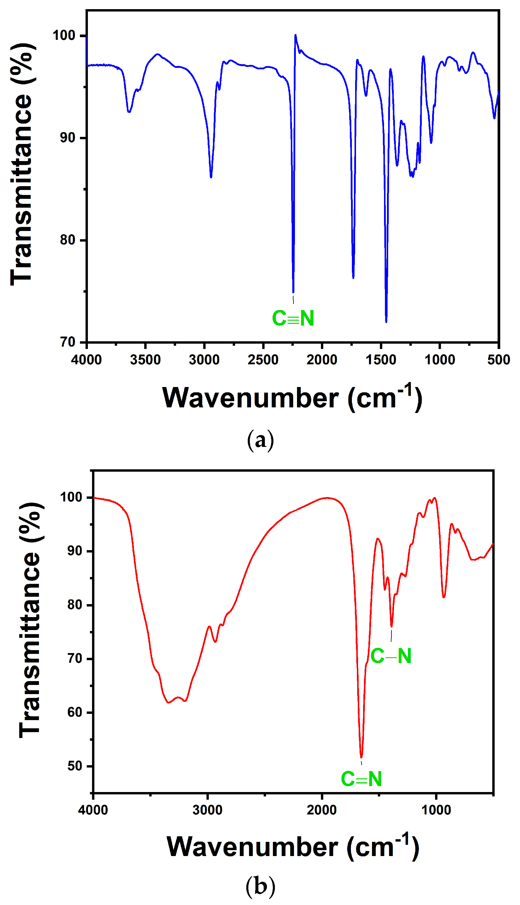 Nanomaterials 14 01297 g002