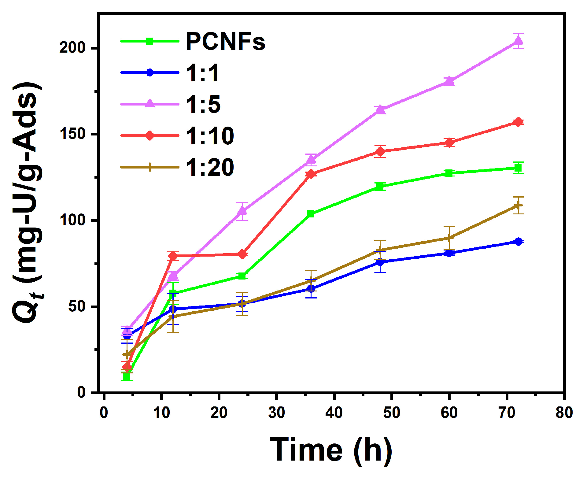 Nanomaterials 14 01297 g008