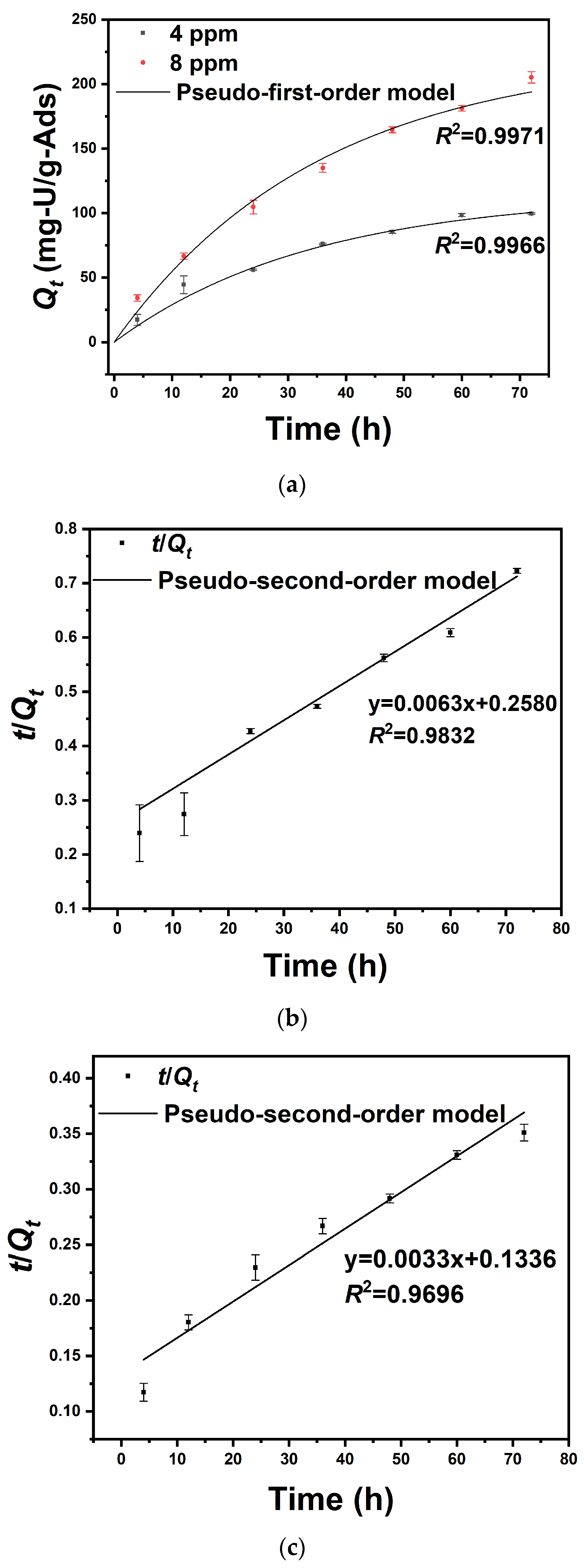 Nanomaterials 14 01297 g009