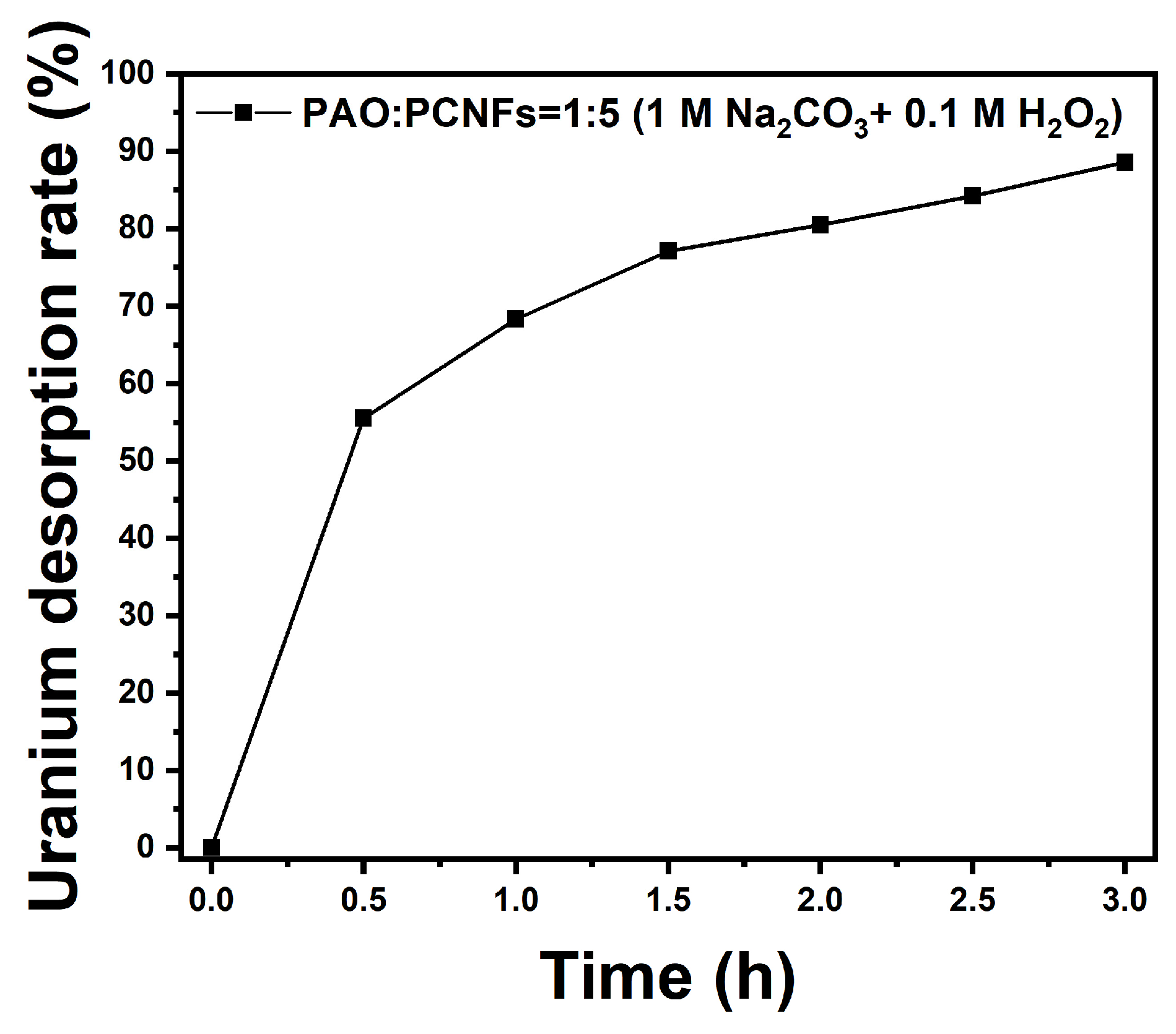 Nanomaterials 14 01297 g011
