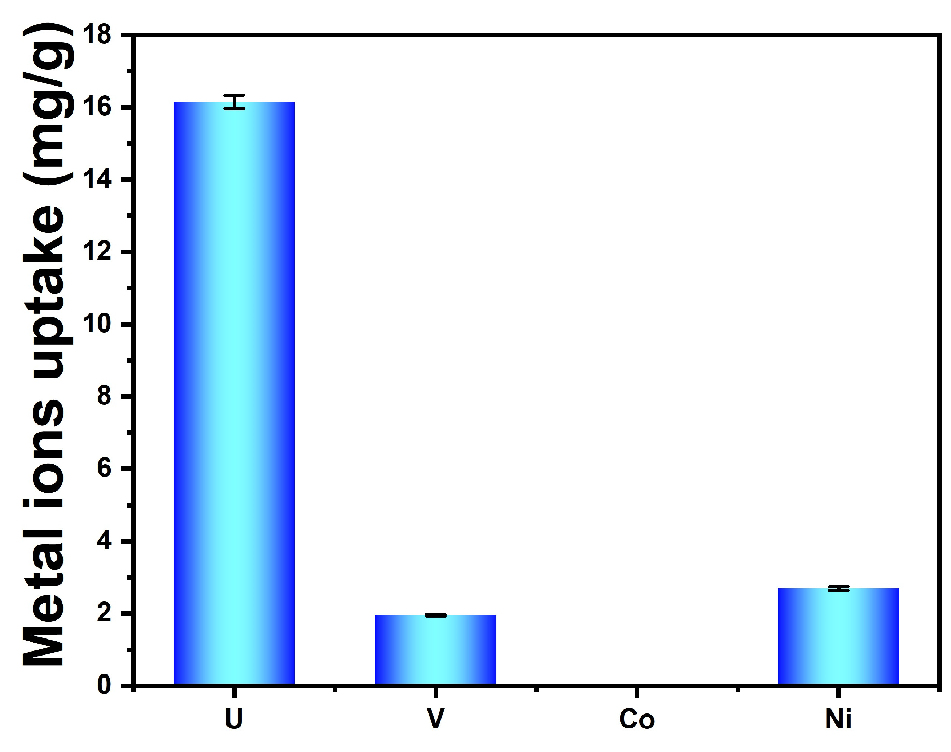 Nanomaterials 14 01297 g012