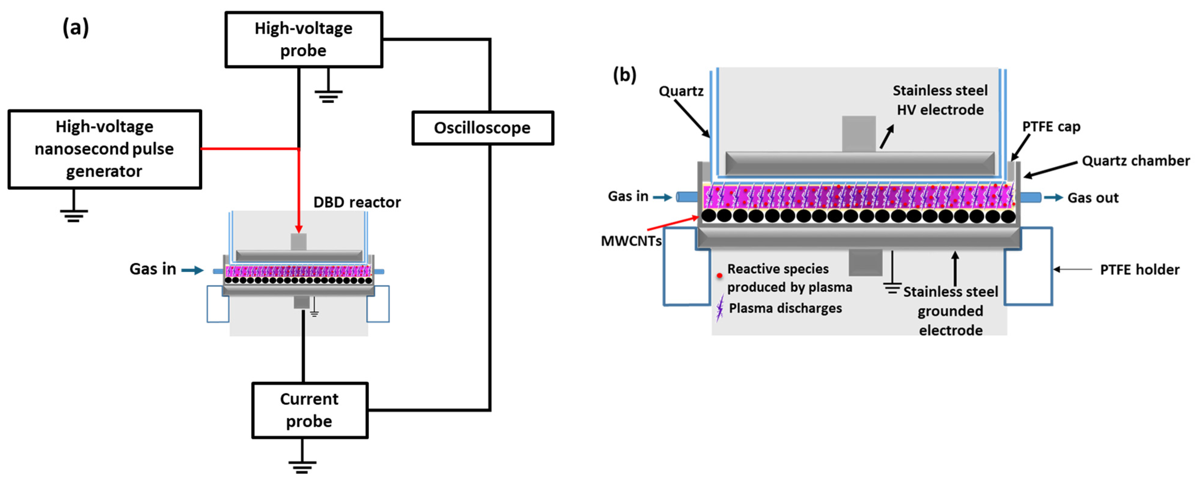 Nanomaterials 14 01298 g001