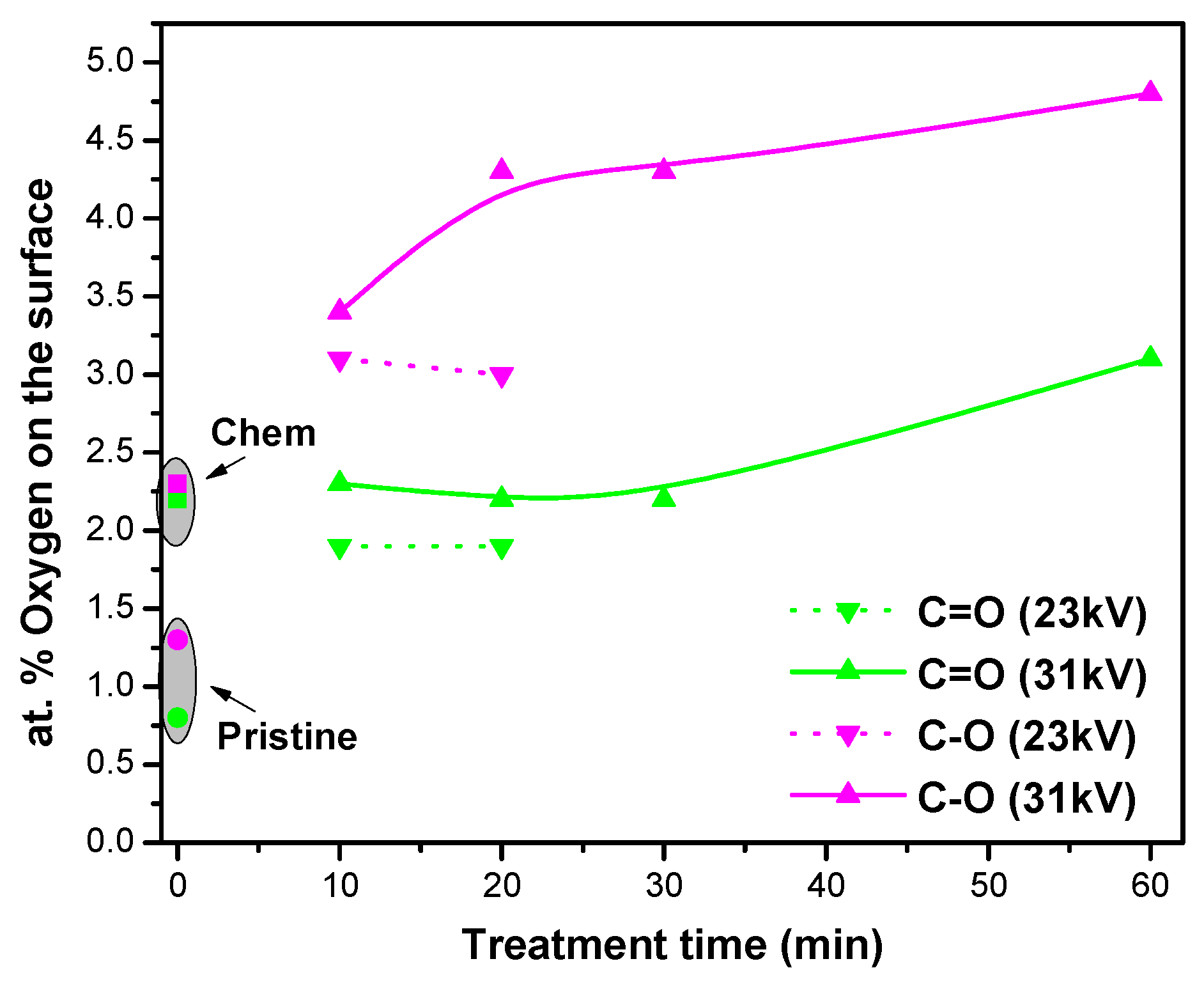 Nanomaterials 14 01298 g004