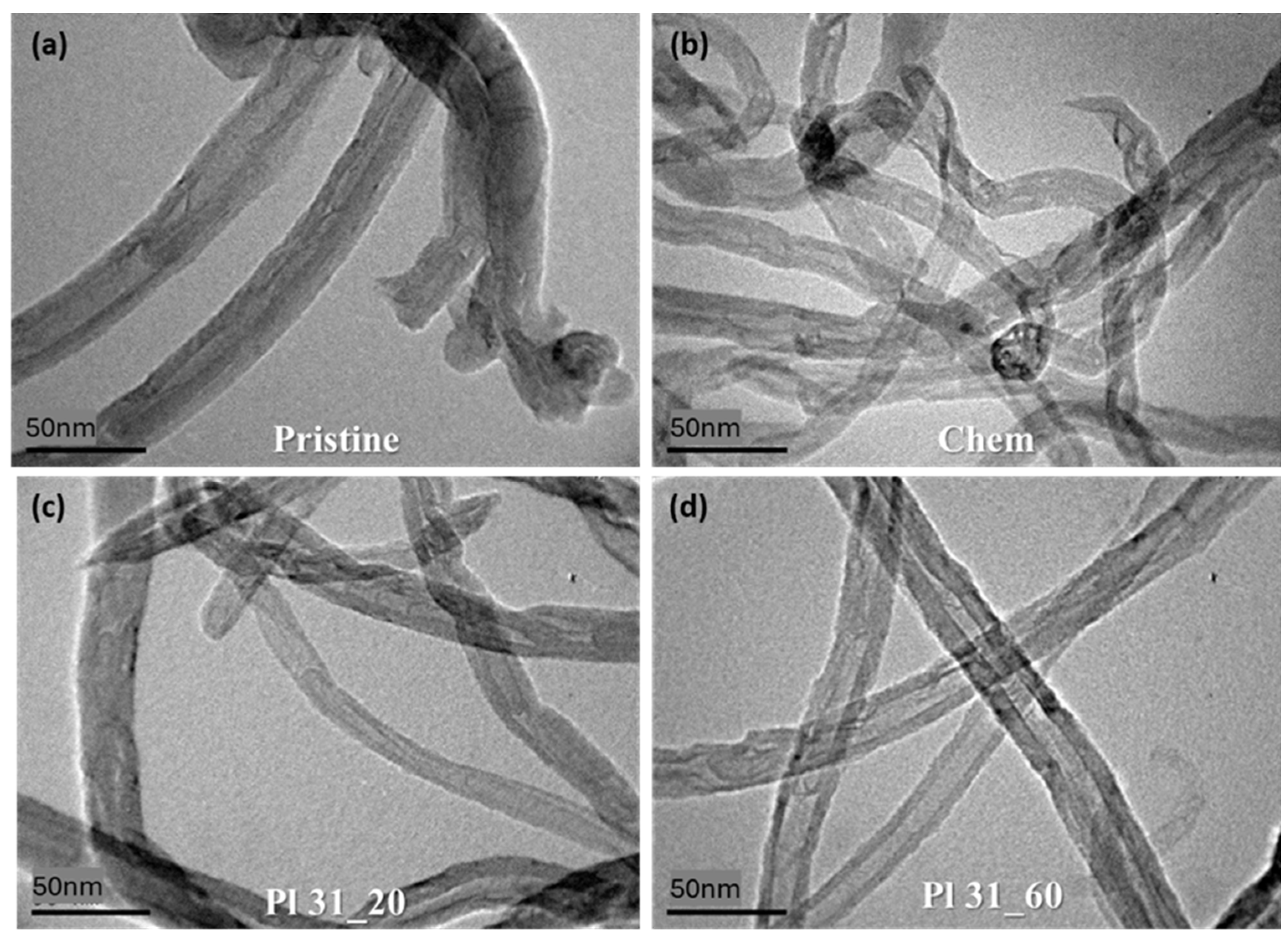 Nanomaterials 14 01298 g005