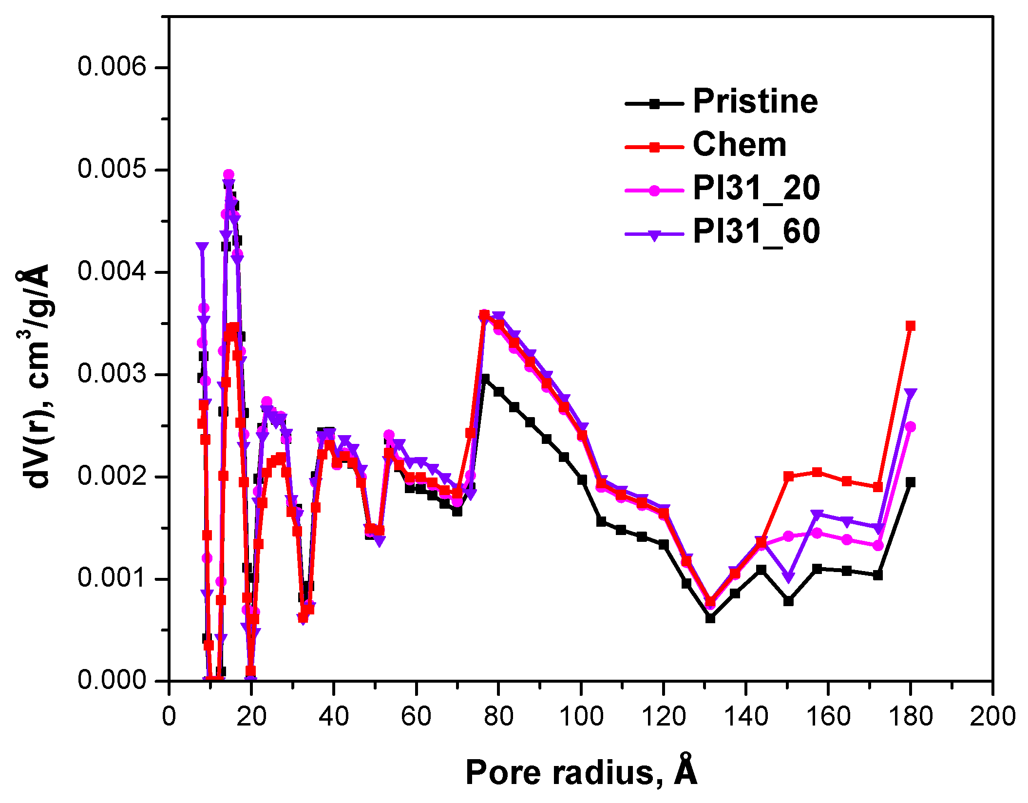 Nanomaterials 14 01298 g006