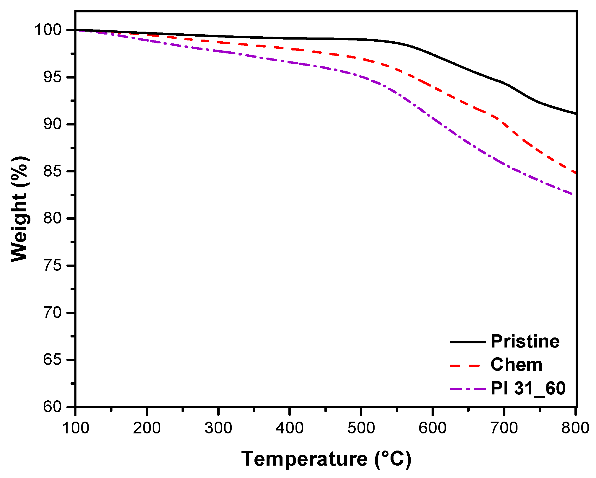 Nanomaterials 14 01298 g007