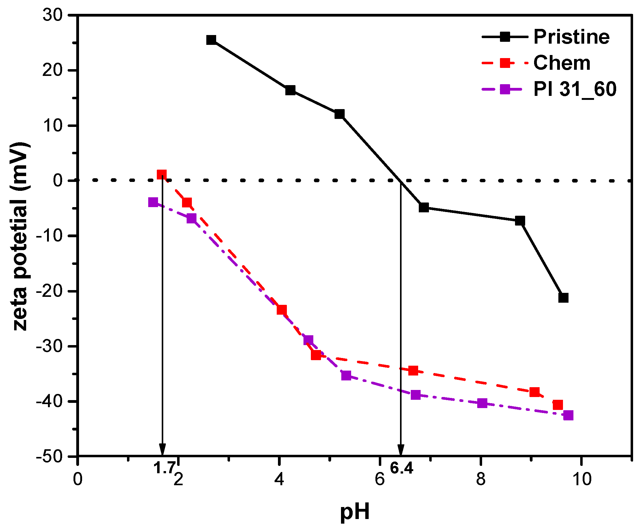 Nanomaterials 14 01298 g008
