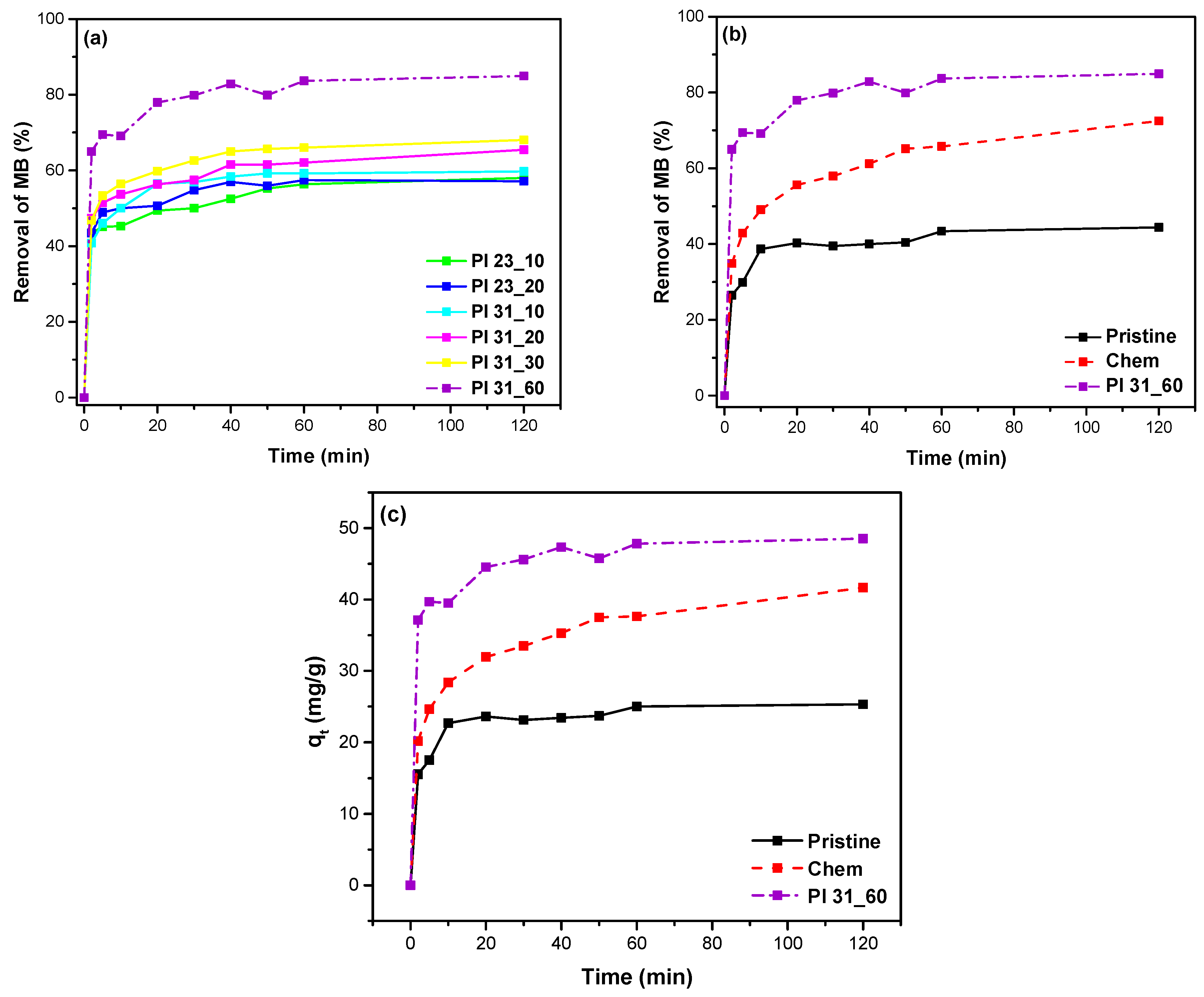 Nanomaterials 14 01298 g009