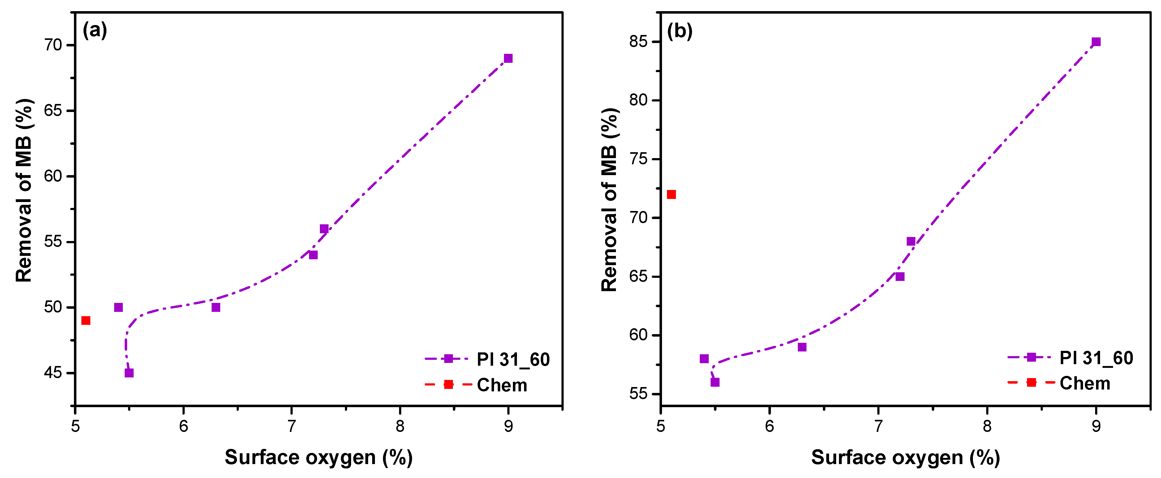 Nanomaterials 14 01298 g010