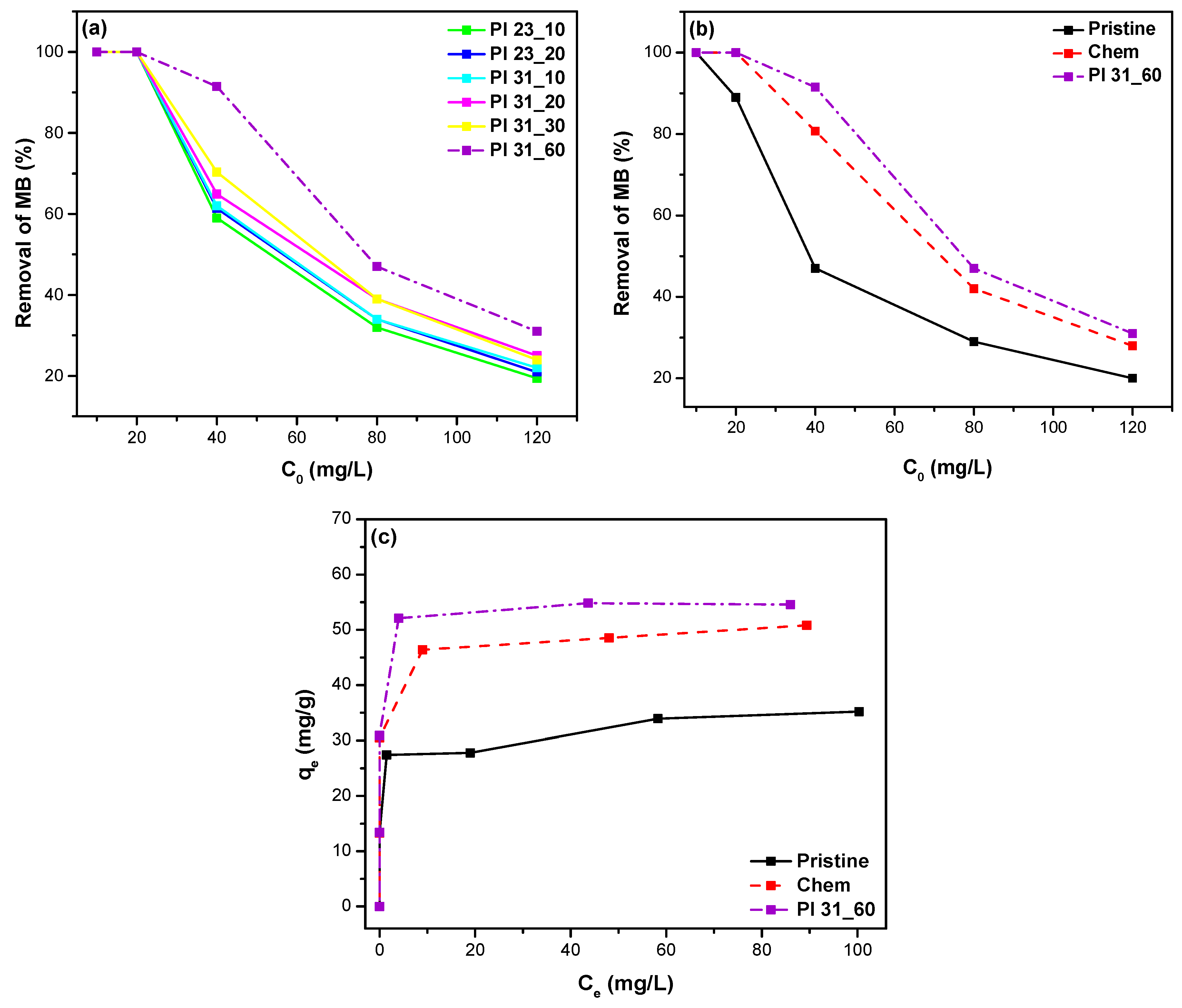 Nanomaterials 14 01298 g011