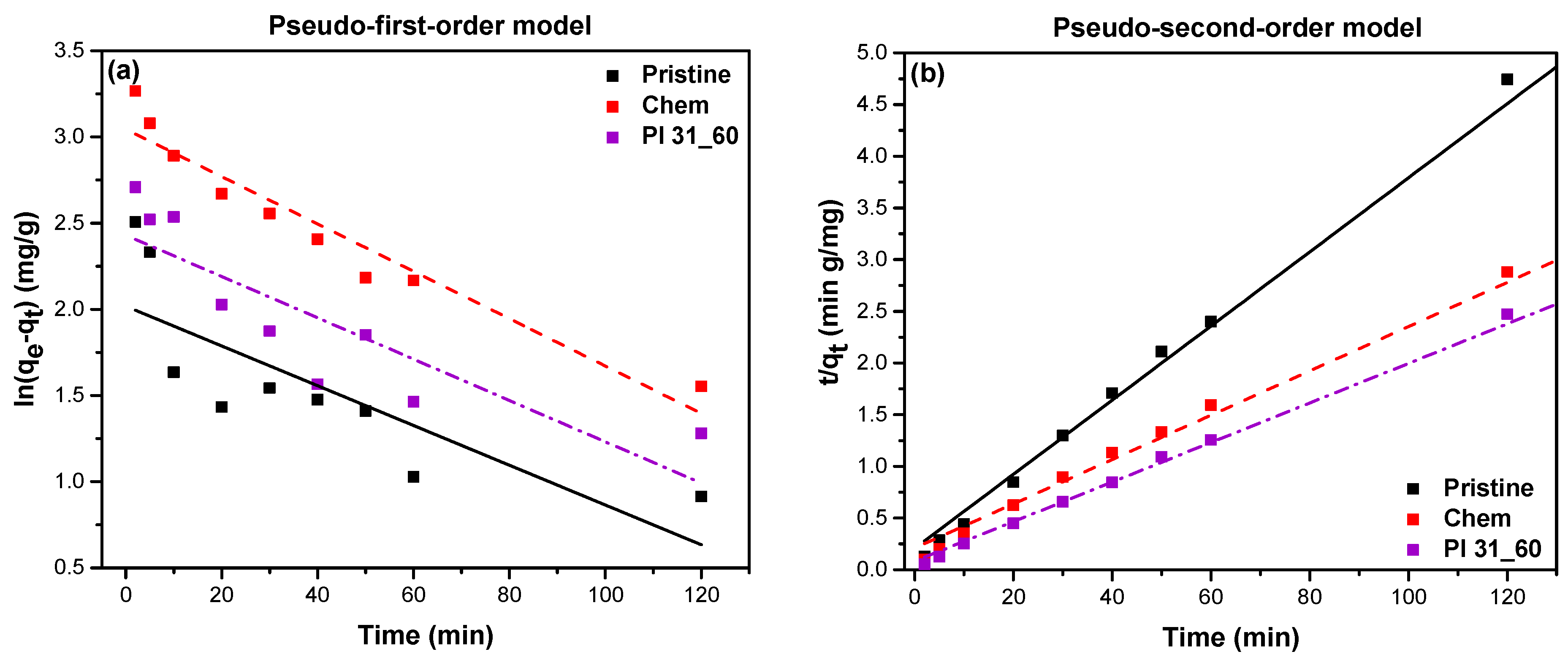 Nanomaterials 14 01298 g012