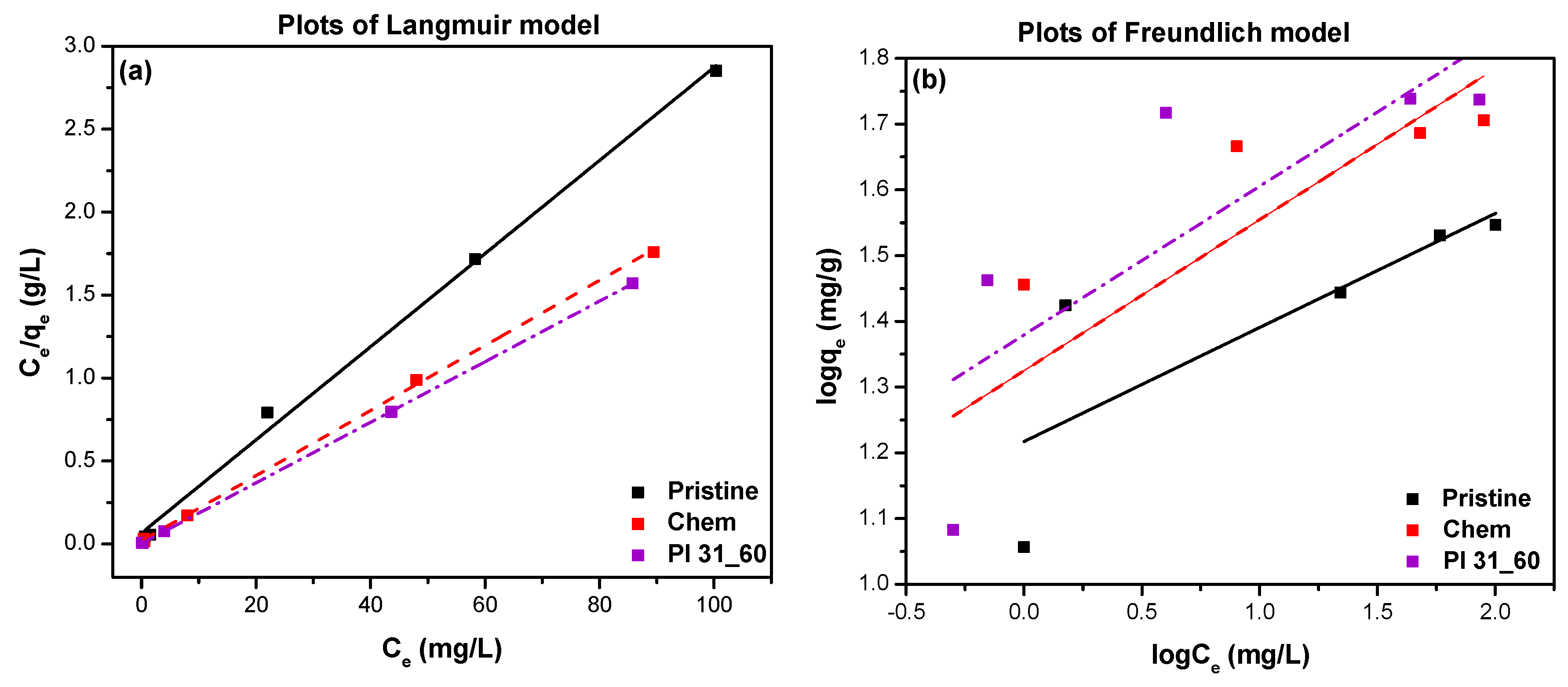 Nanomaterials 14 01298 g013