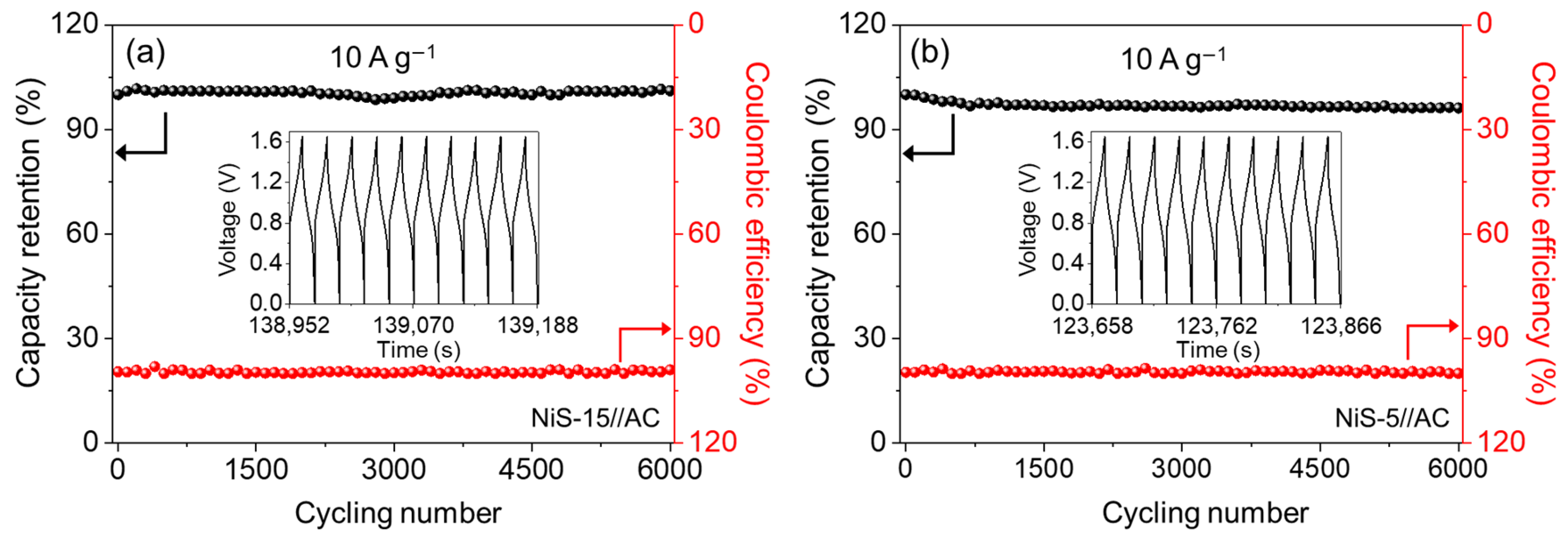 Nanomaterials 14 01299 g009