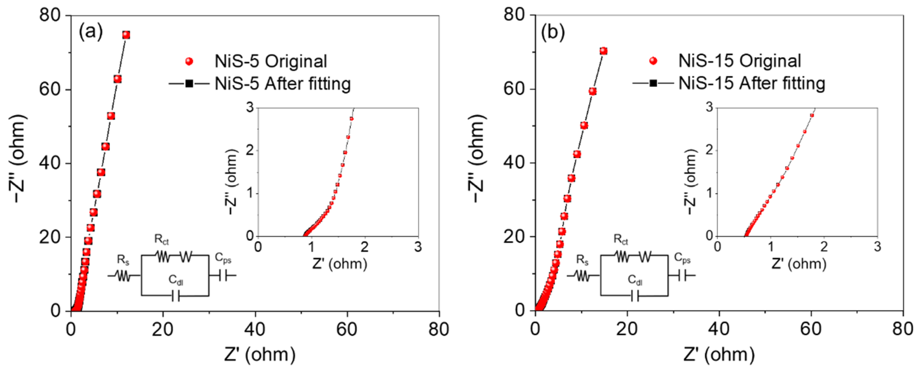 Nanomaterials 14 01299 g010