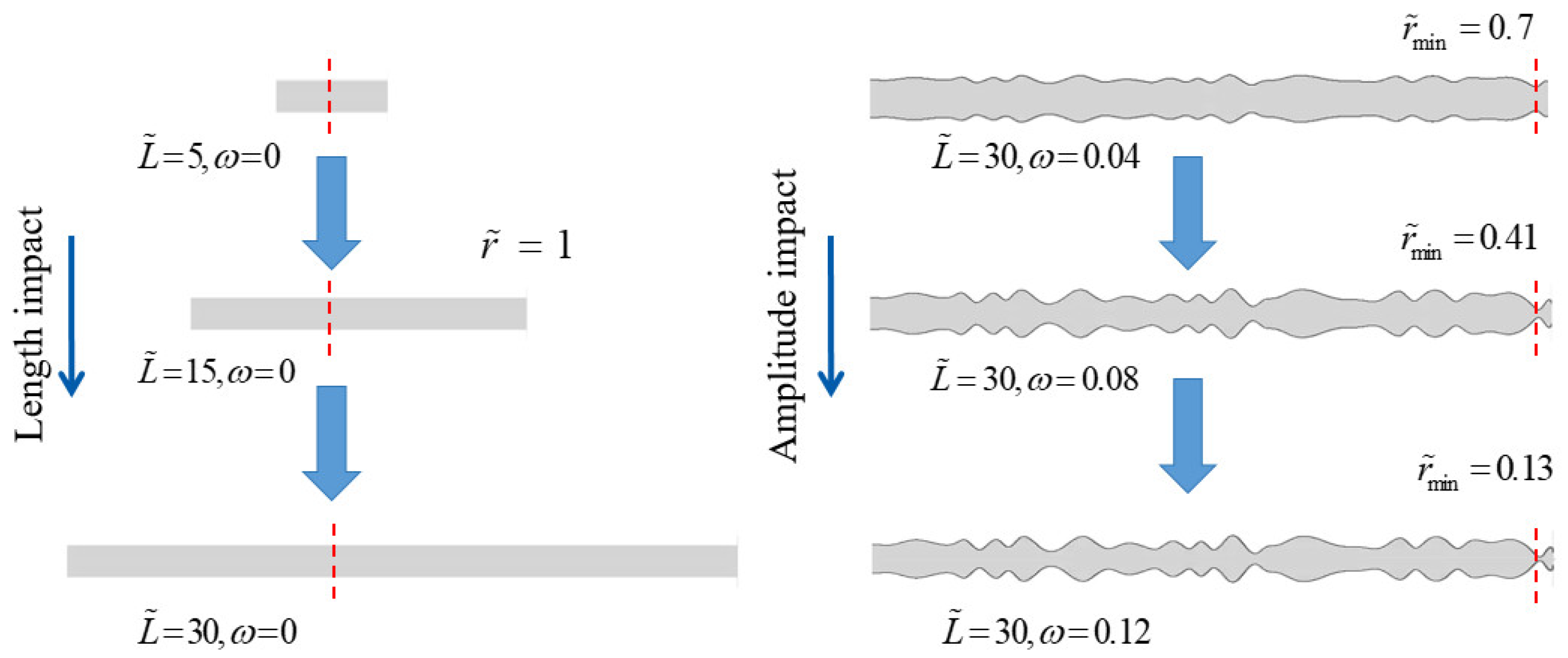 Nanomaterials 14 01302 g003