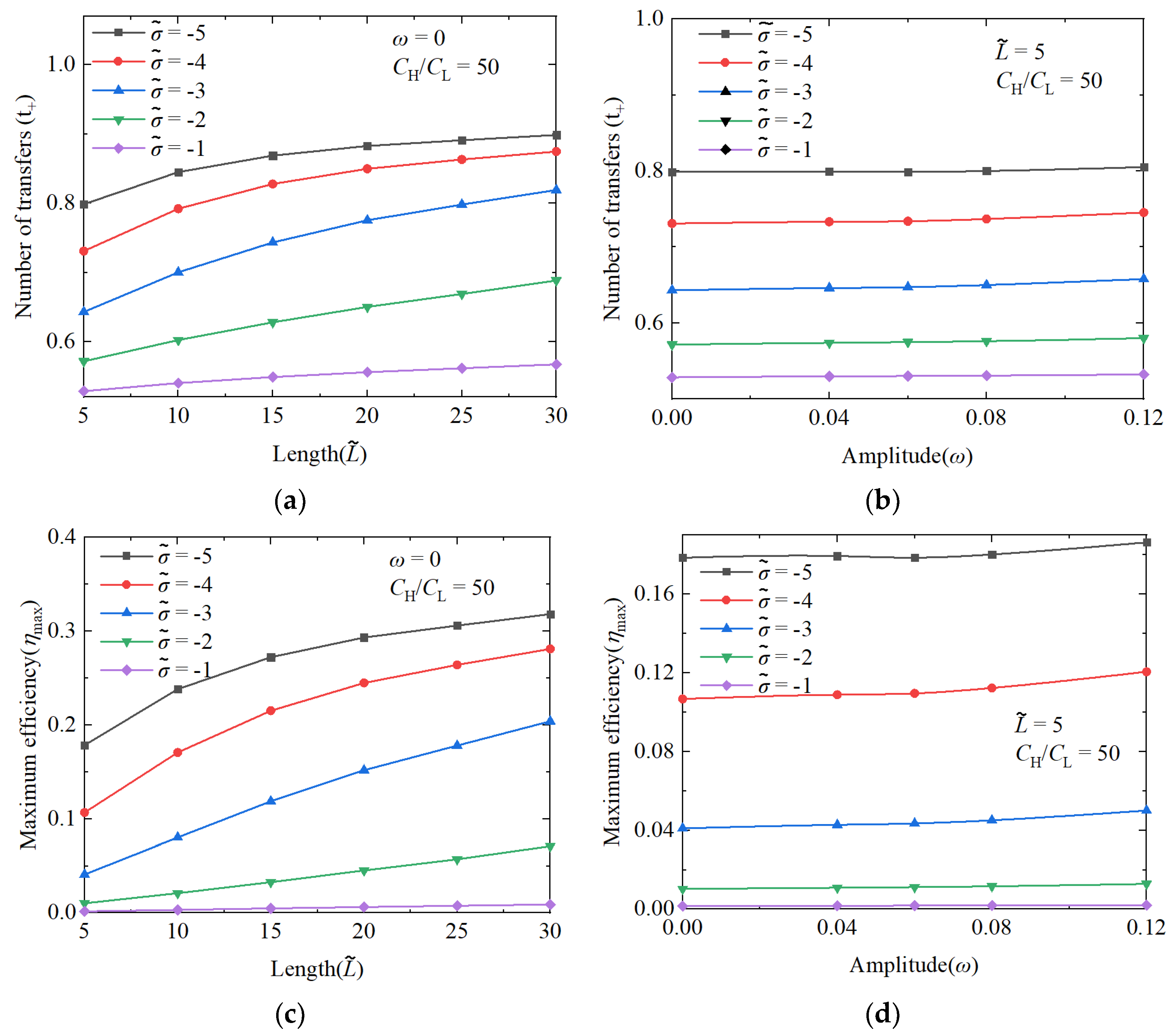 Nanomaterials 14 01302 g004