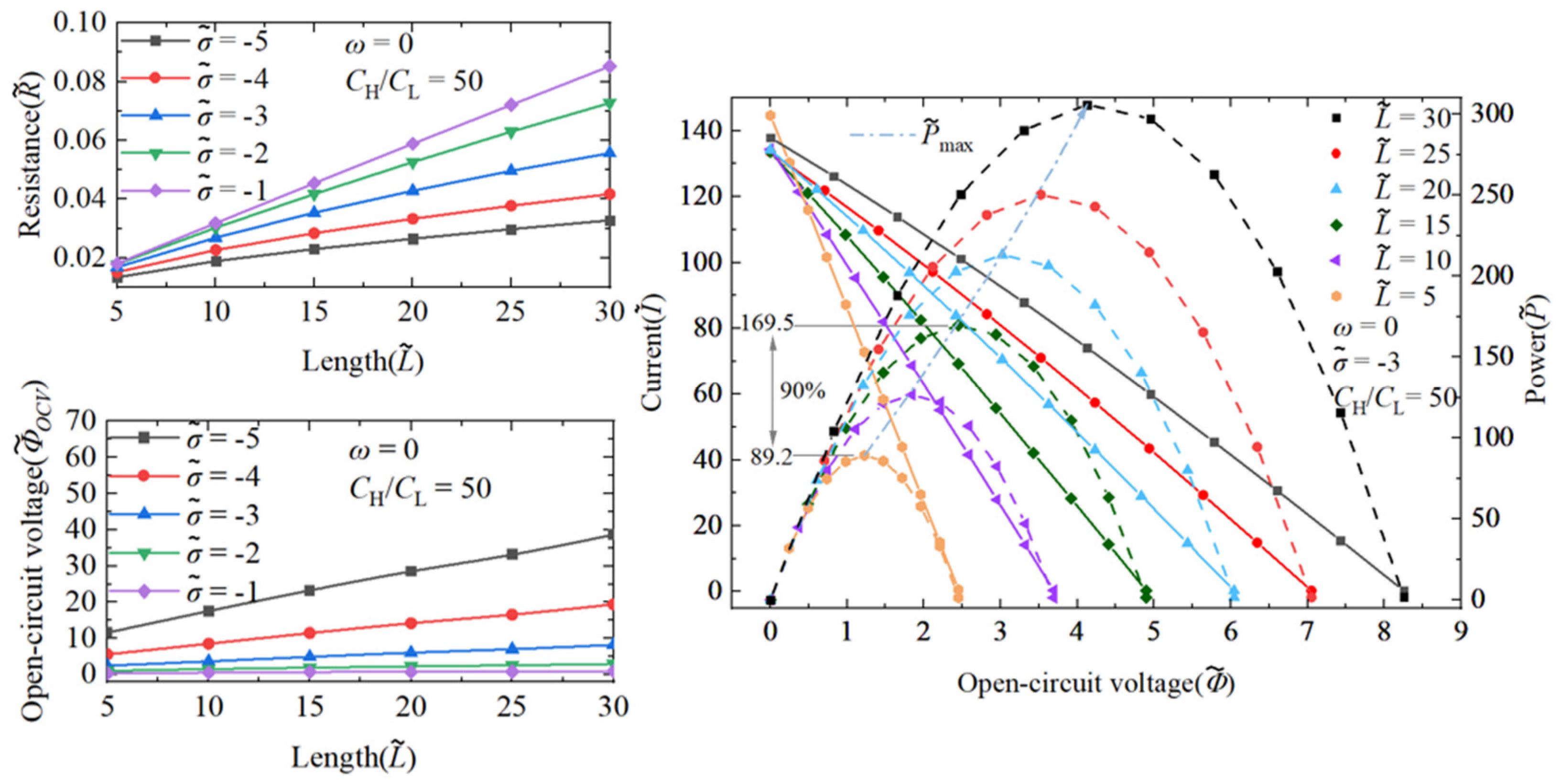 Nanomaterials 14 01302 g005