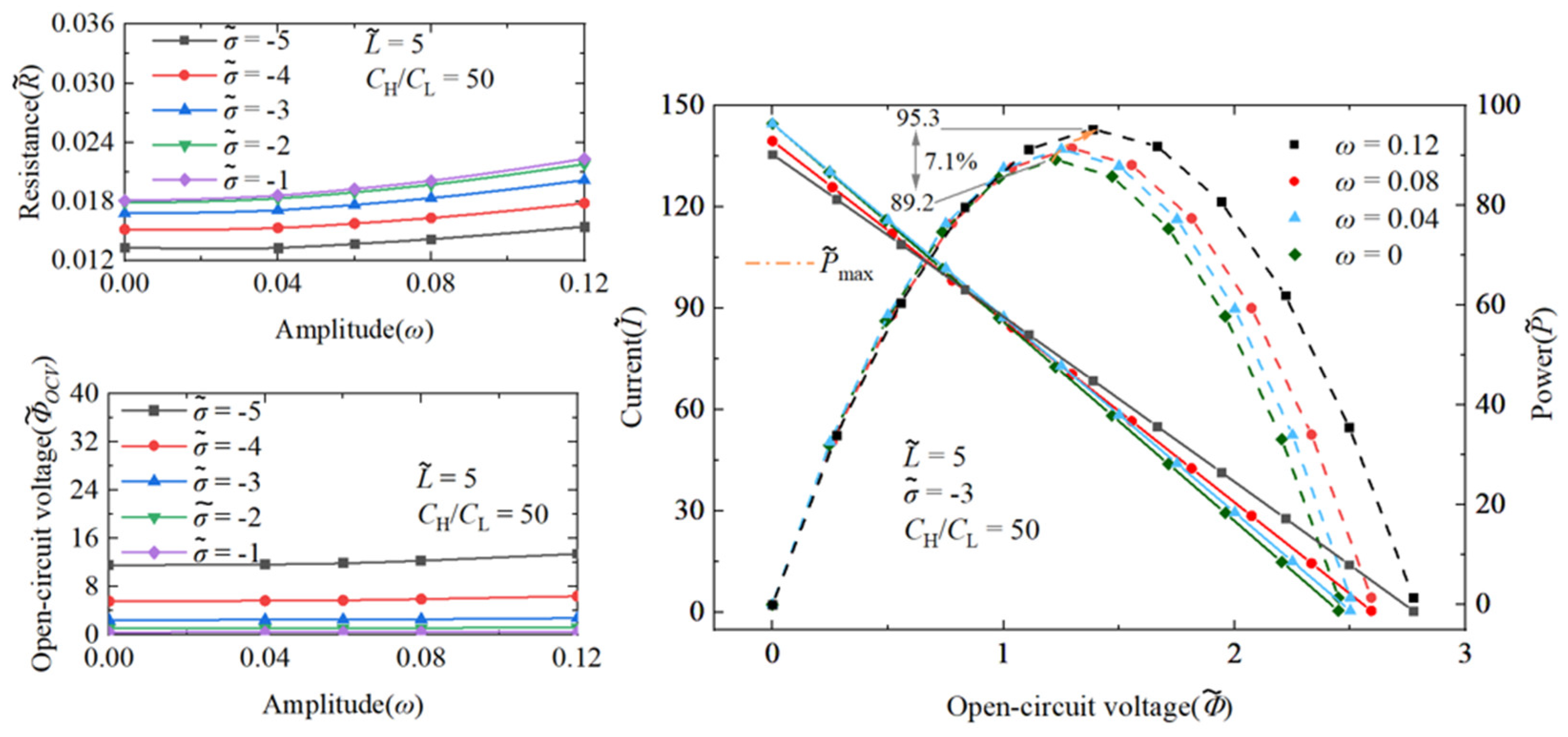 Nanomaterials 14 01302 g006
