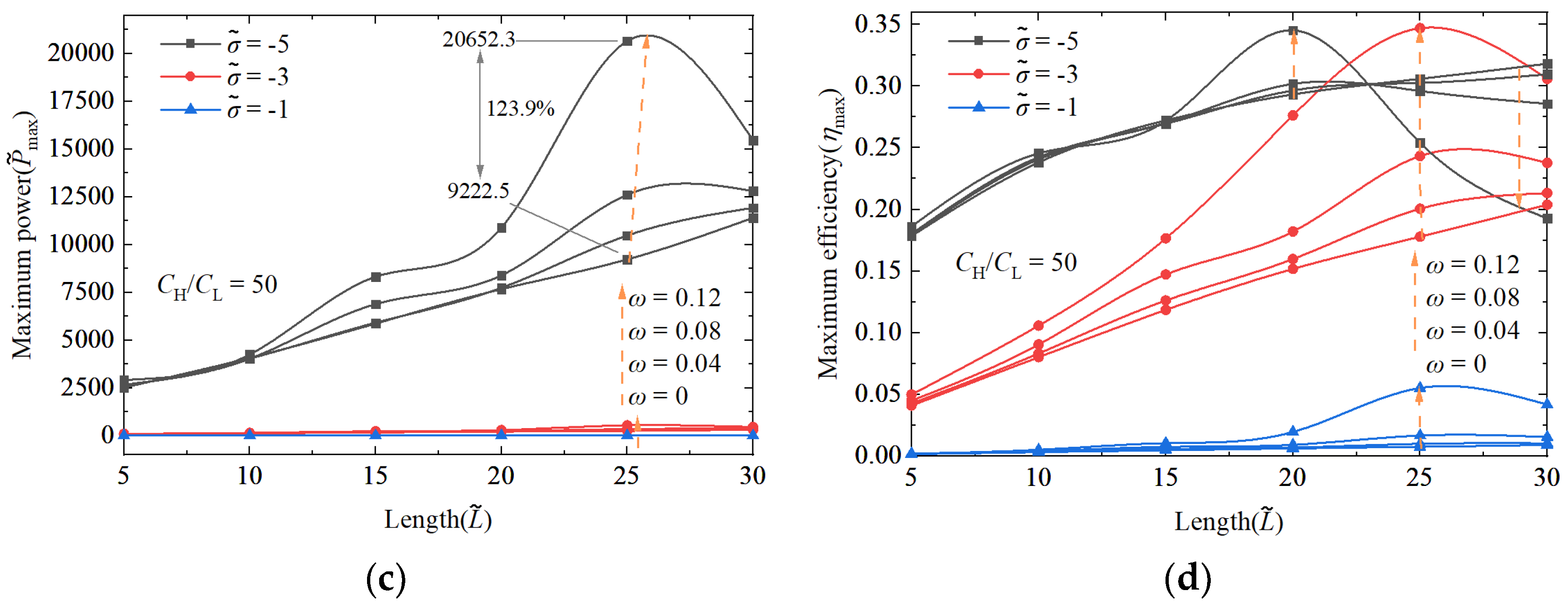 Nanomaterials 14 01302 g009b