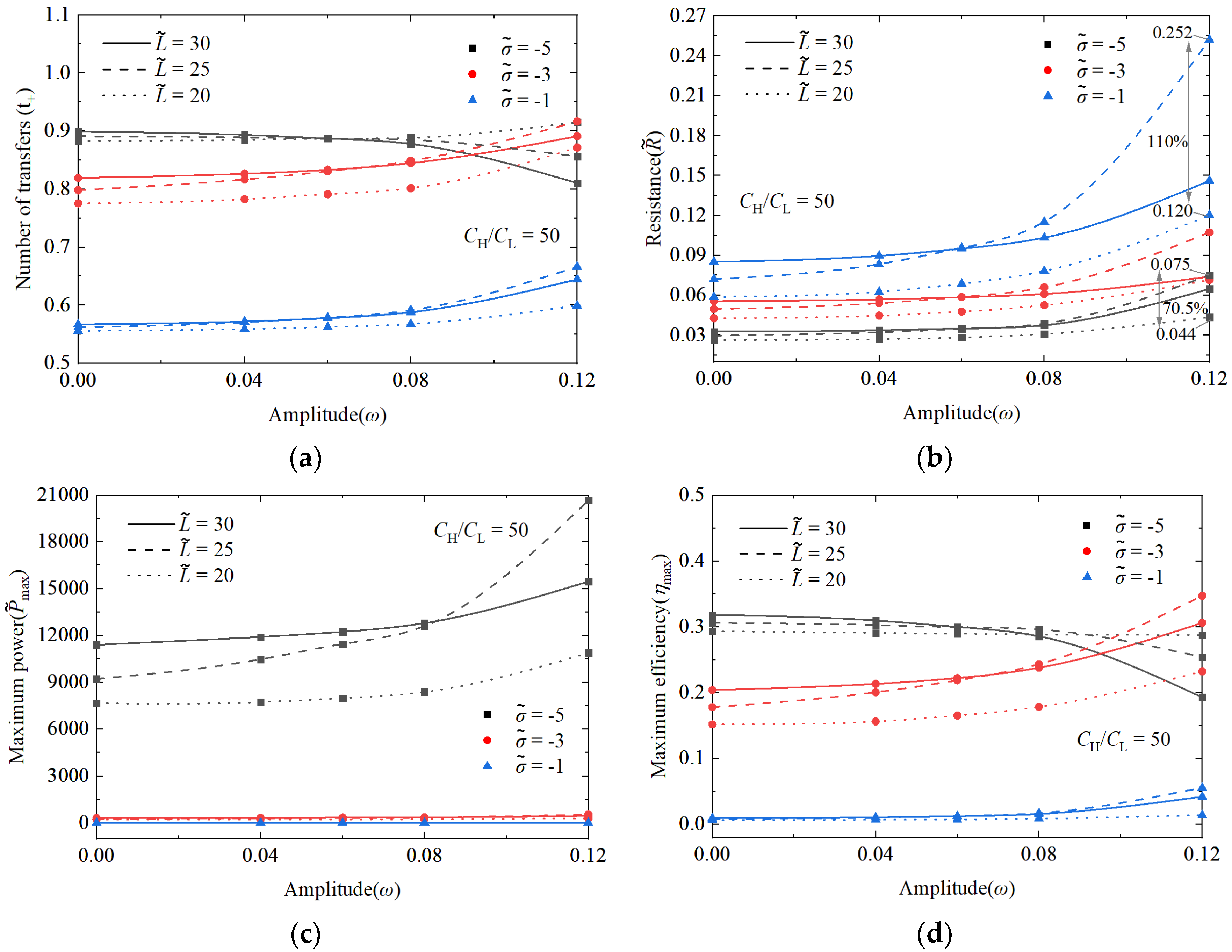 Nanomaterials 14 01302 g010