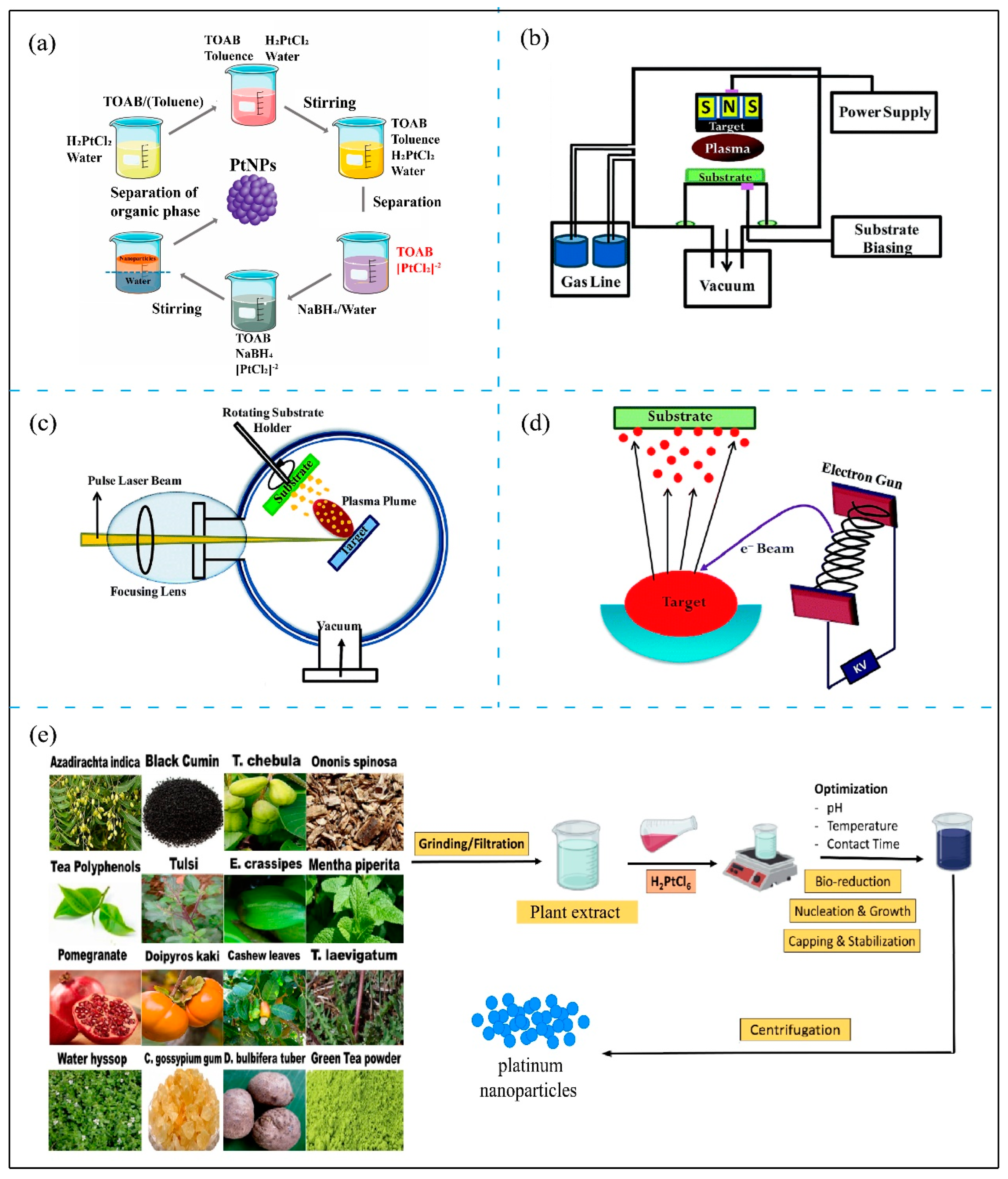 Nanomaterials 14 01303 g001 Nanomaterials 14 01303 g001