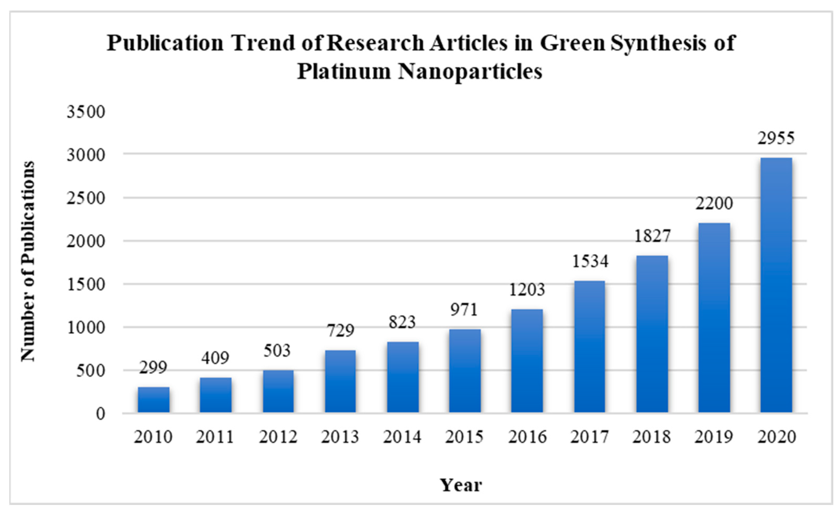 Nanomaterials 14 01303 g002 Nanomaterials 14 01303 g002
