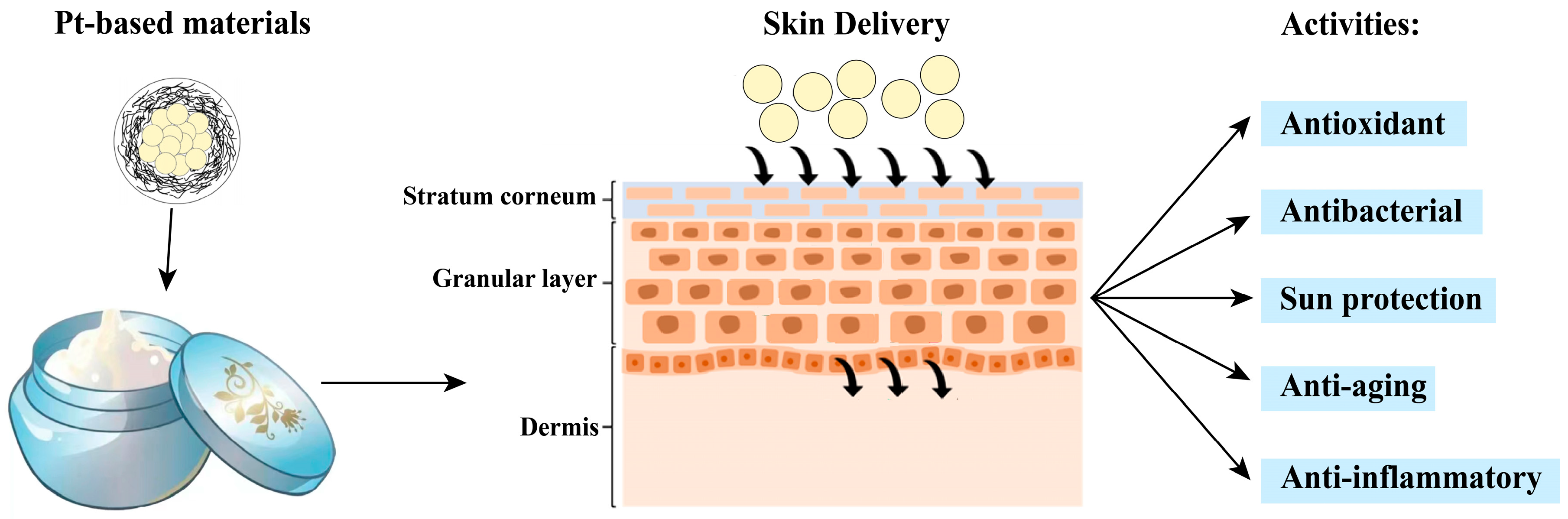 Nanomaterials 14 01303 g012 Nanomaterials 14 01303 g012