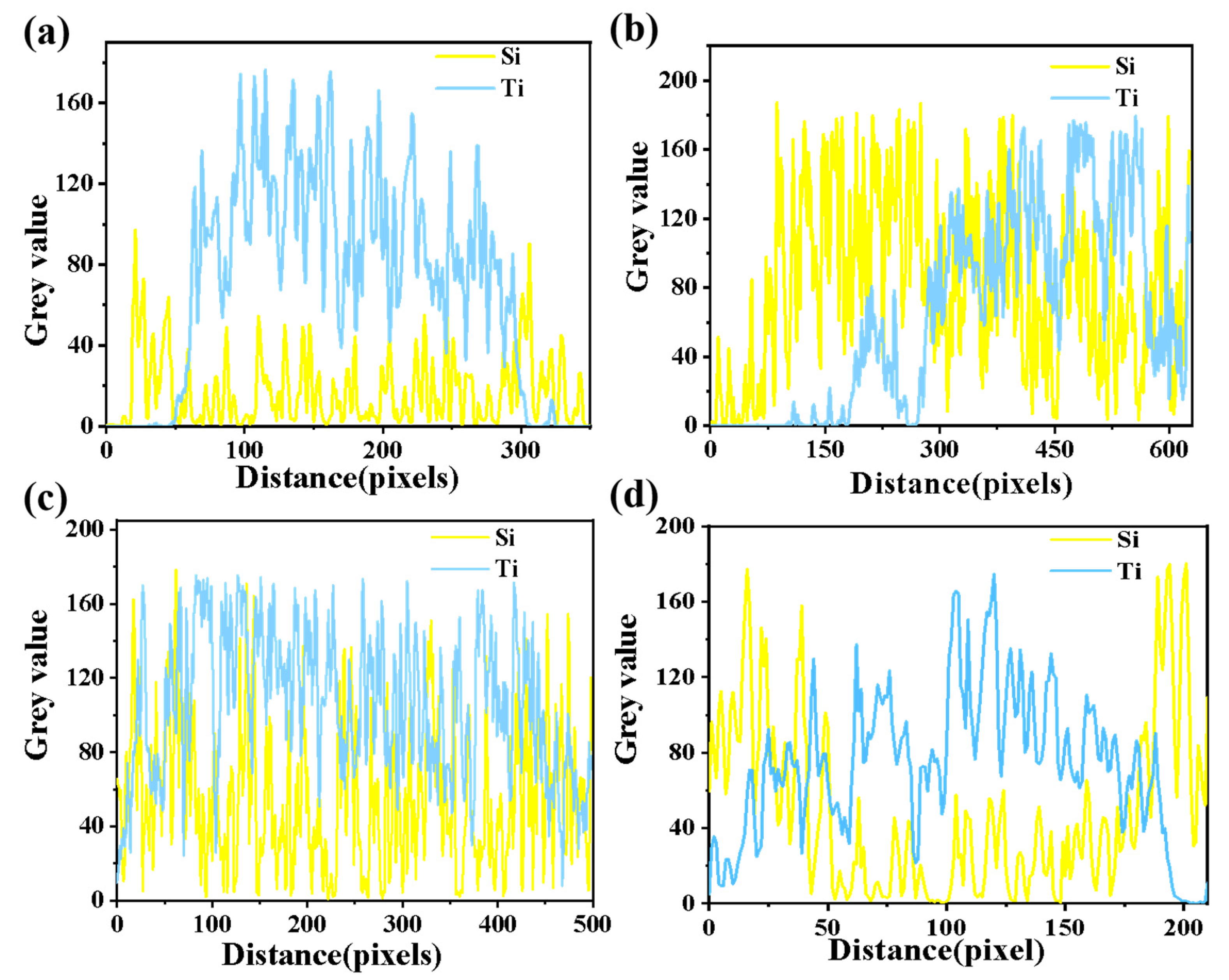Nanomaterials 14 01304 g007
