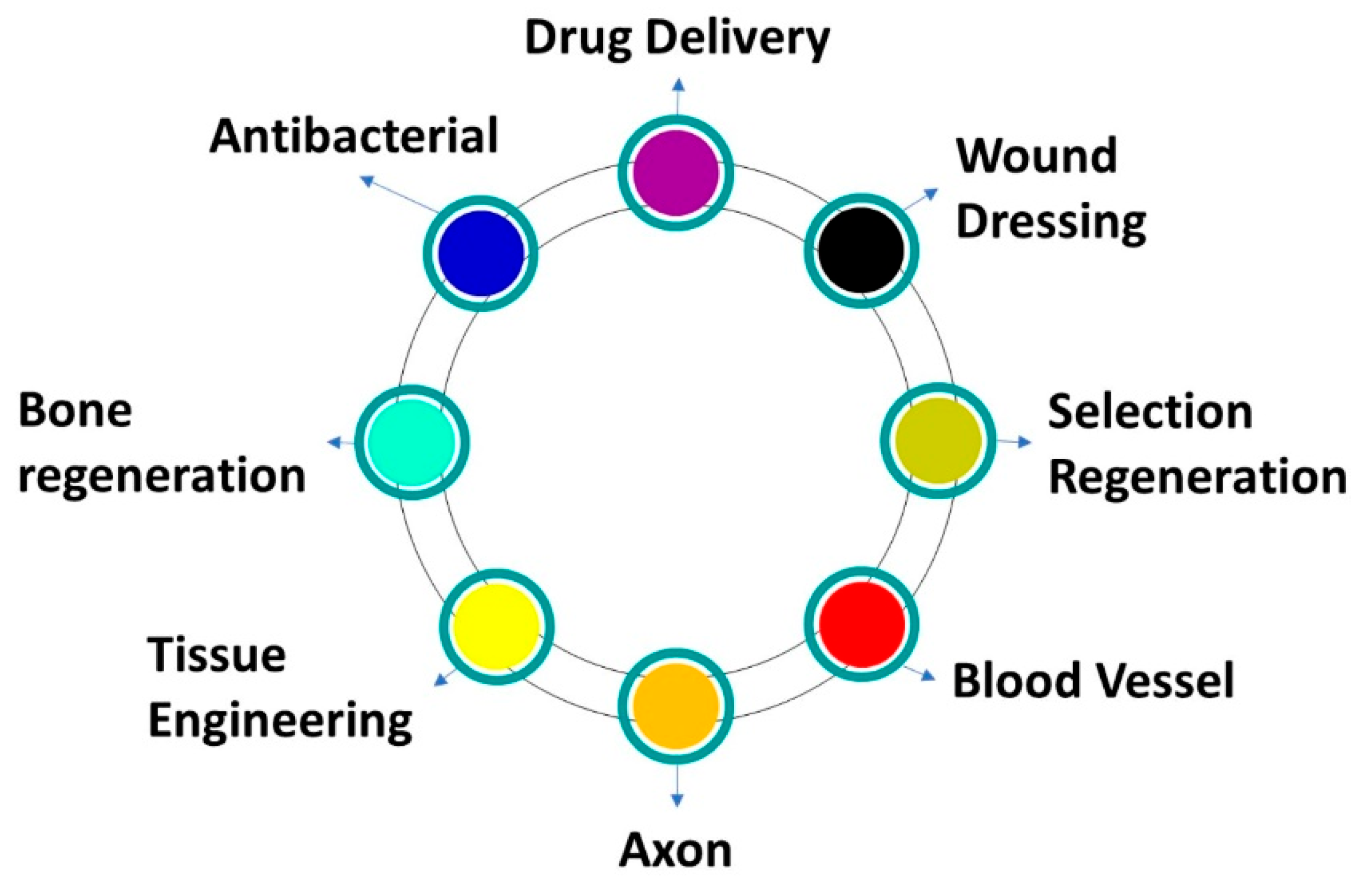 Nanomaterials 14 01305 g004 Nanomaterials 14 01305 g004