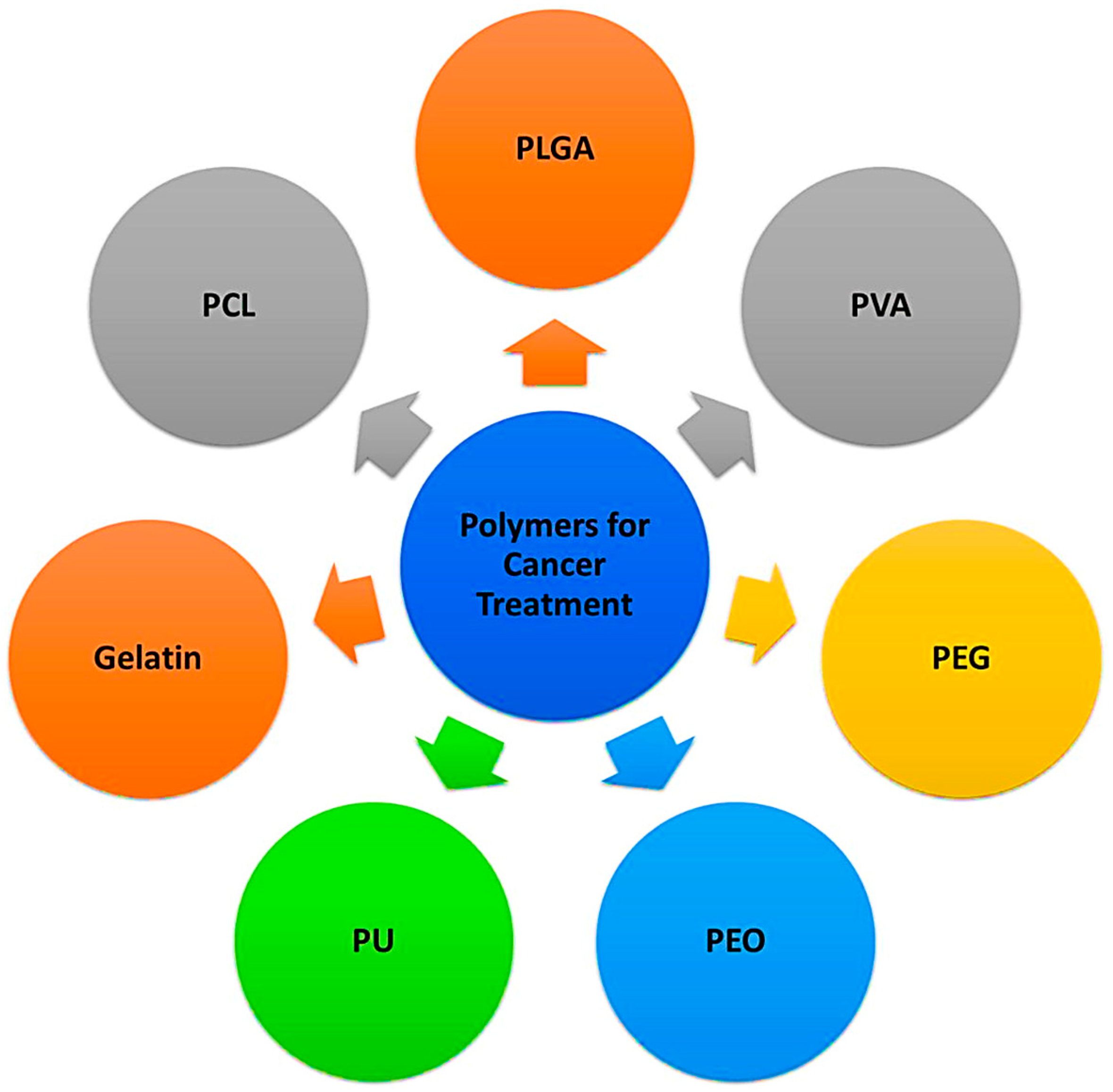 Nanomaterials 14 01305 g005 Nanomaterials 14 01305 g005