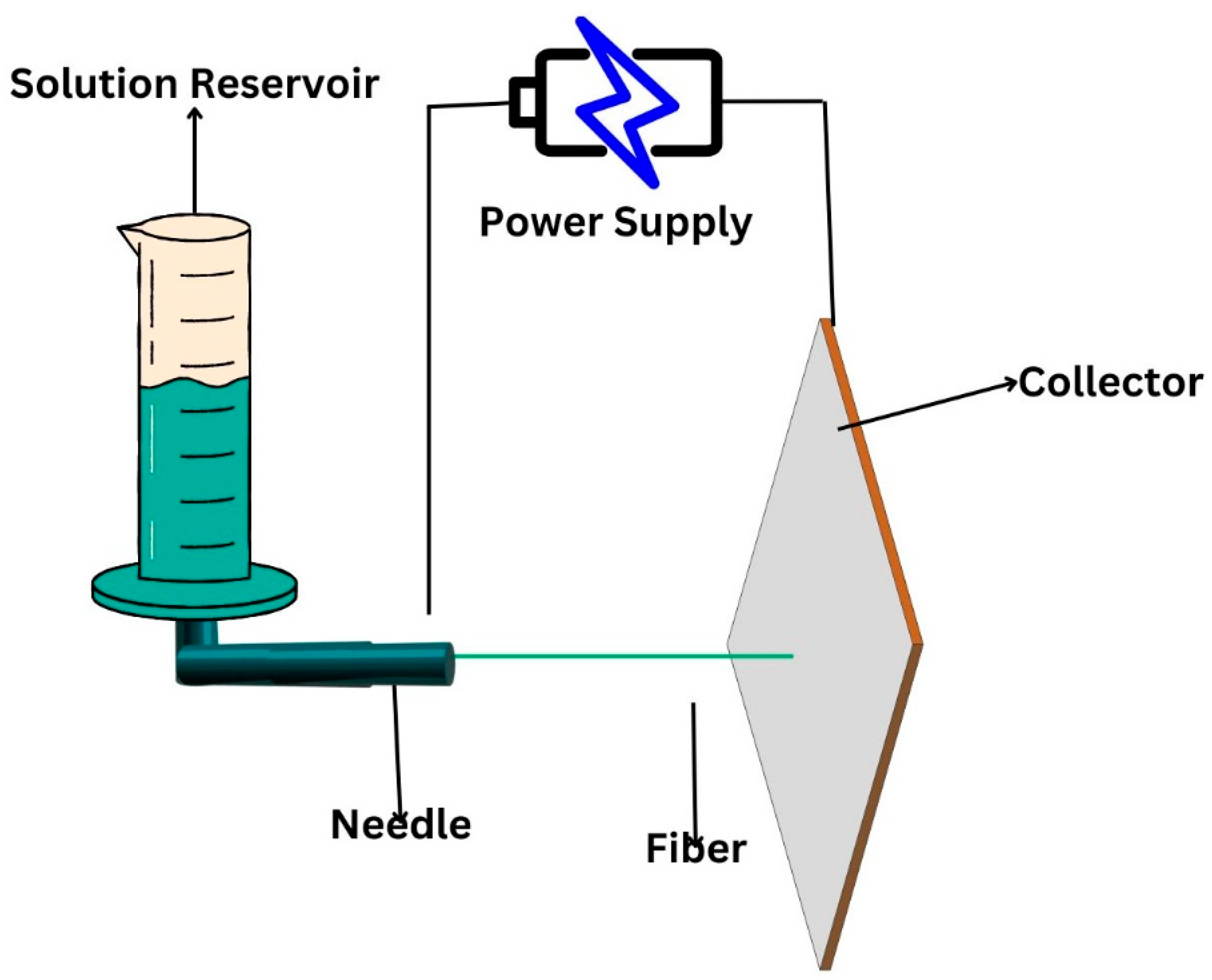 Nanomaterials 14 01305 g006 Nanomaterials 14 01305 g006