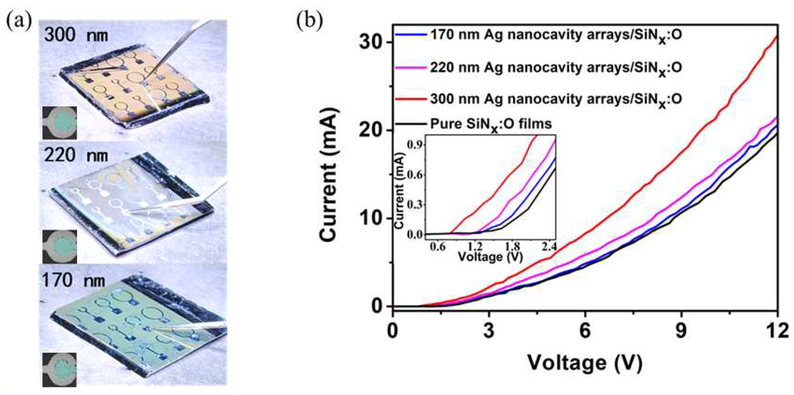 Nanomaterials 14 01306 g004