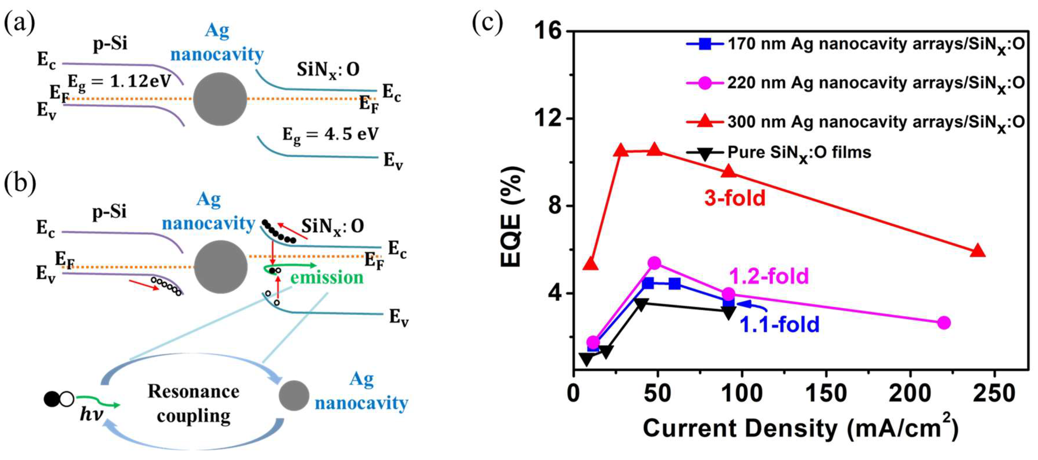 Nanomaterials 14 01306 g006