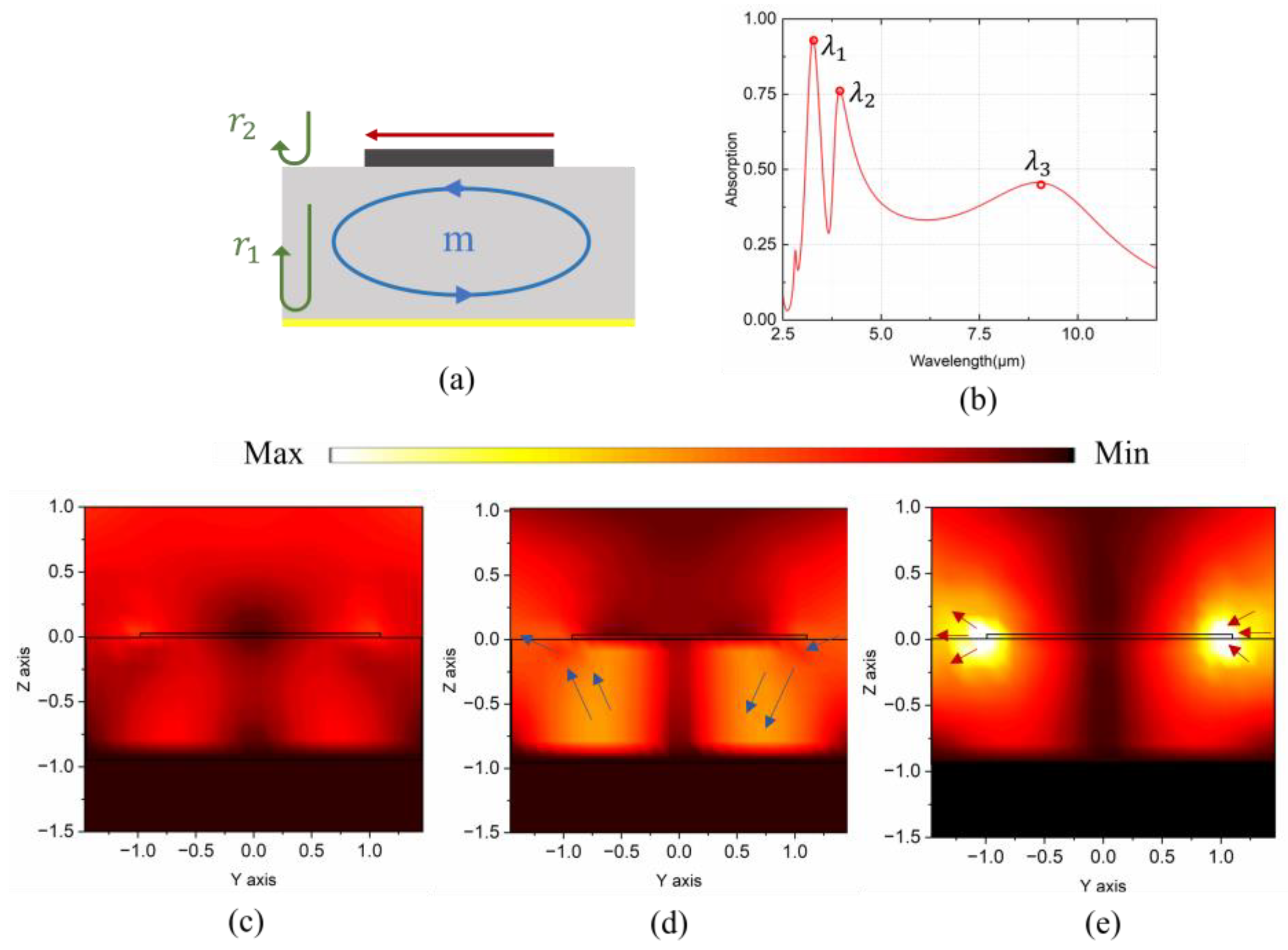 Nanomaterials 14 01316 g002