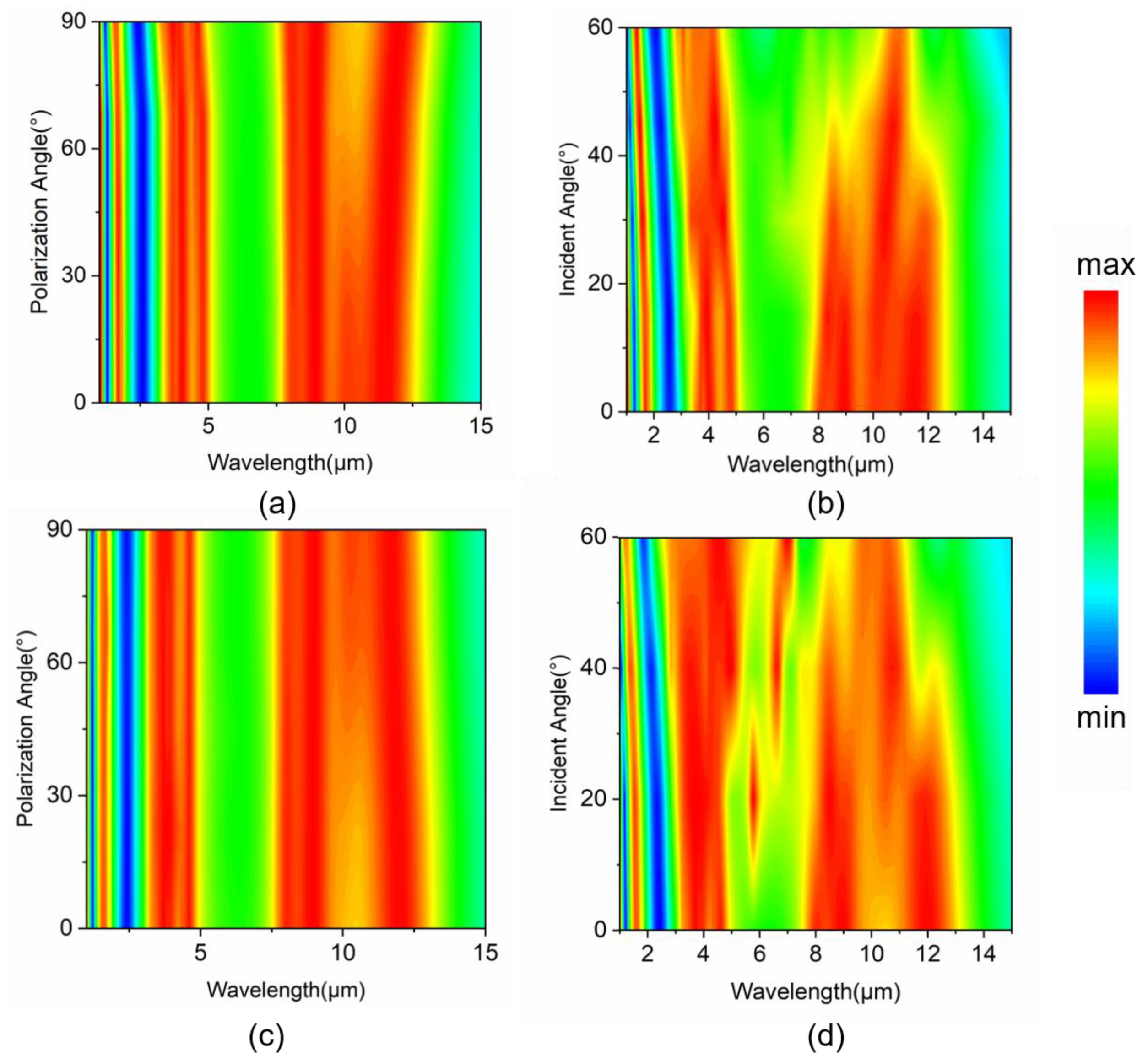 Nanomaterials 14 01316 g006