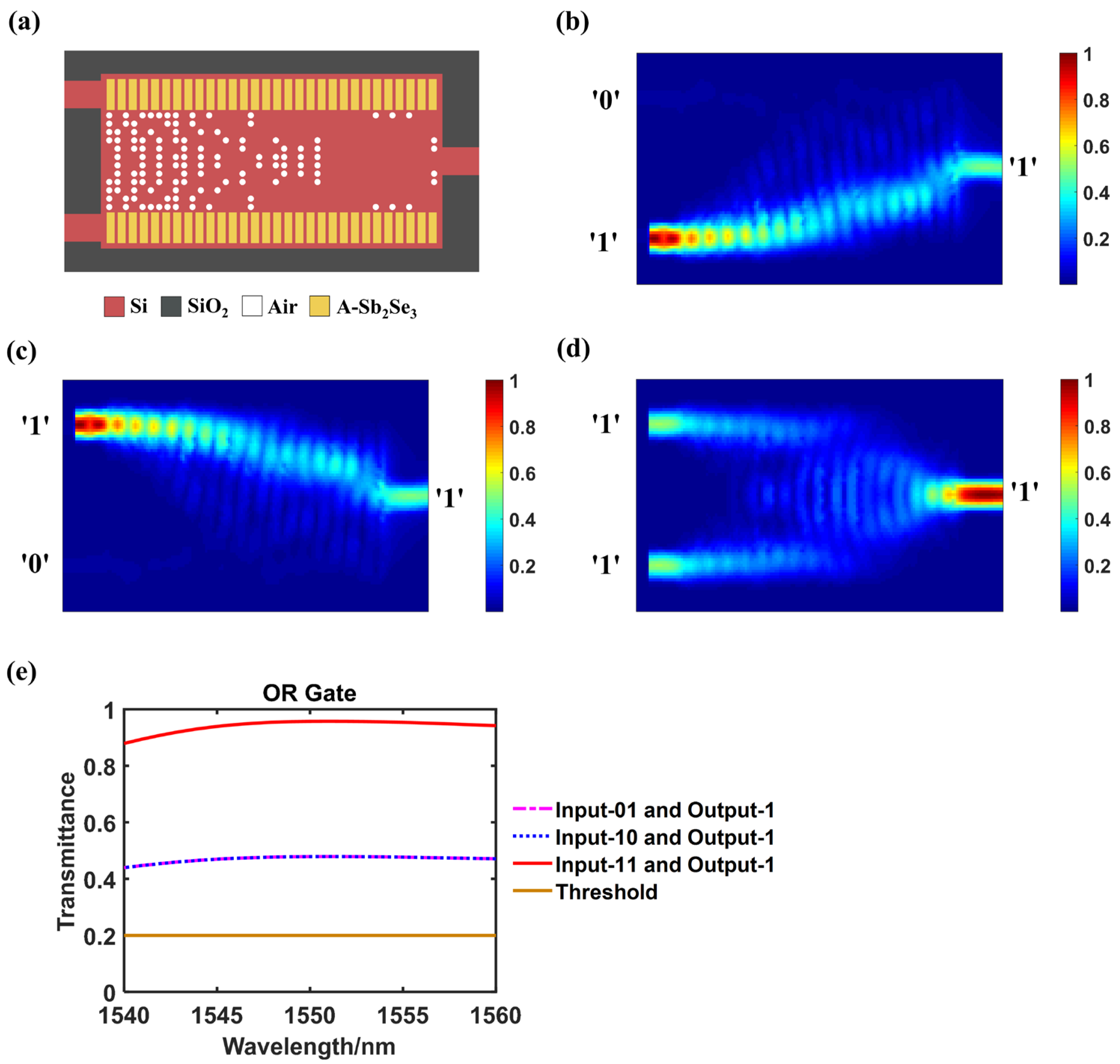 Nanomaterials 14 01317 g002