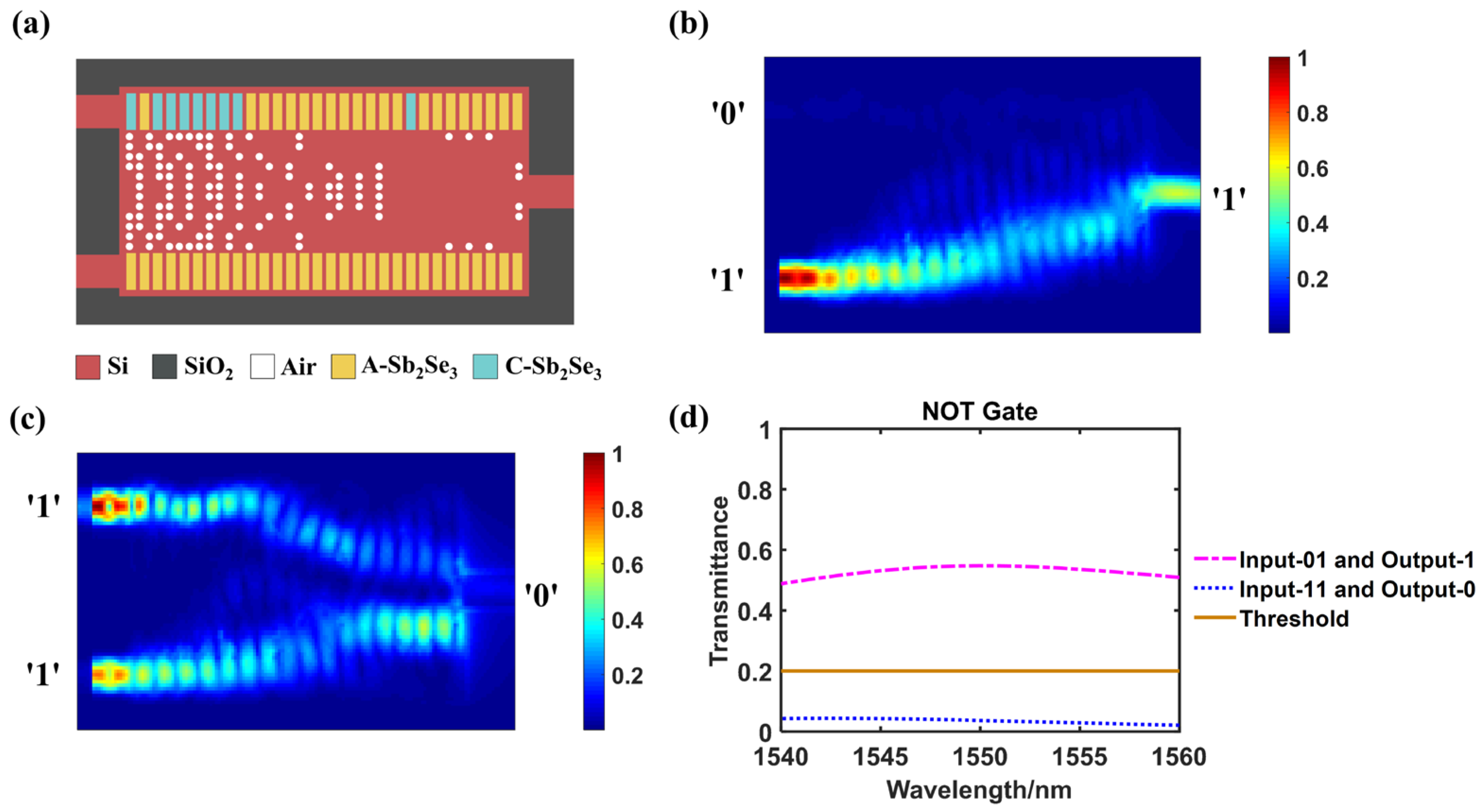 Nanomaterials 14 01317 g004