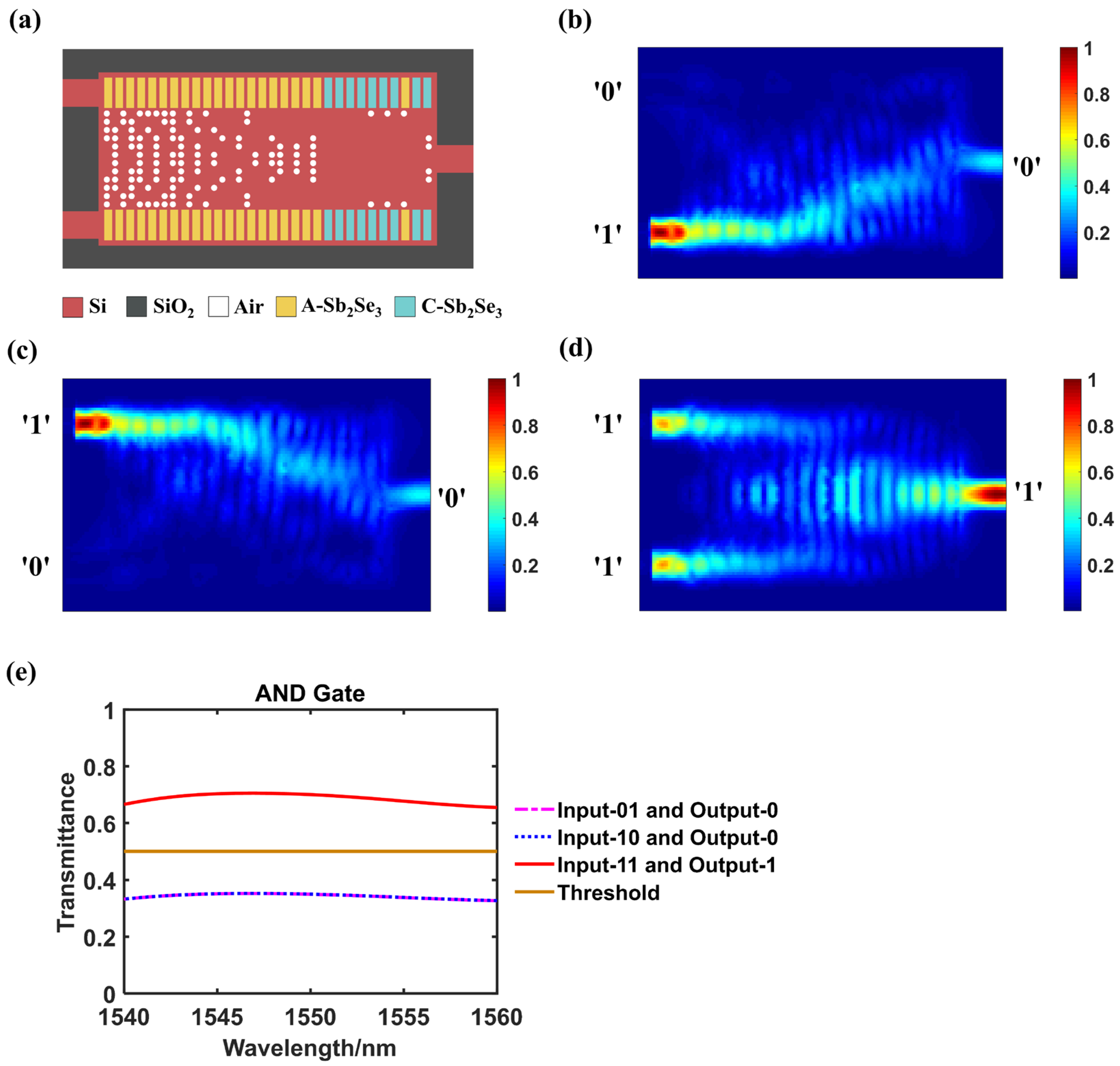 Nanomaterials 14 01317 g005