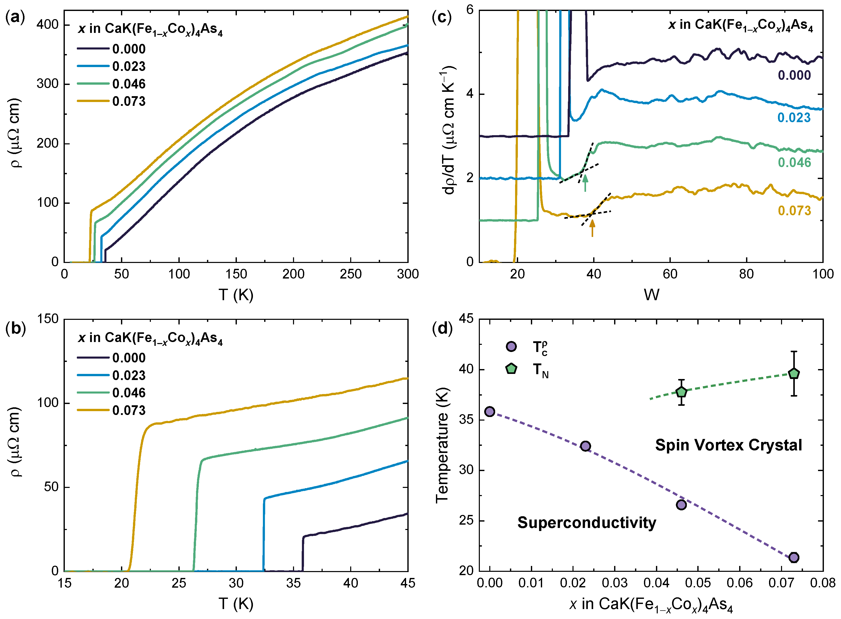 Nanomaterials 14 01319 g001 Nanomaterials 14 01319 g001