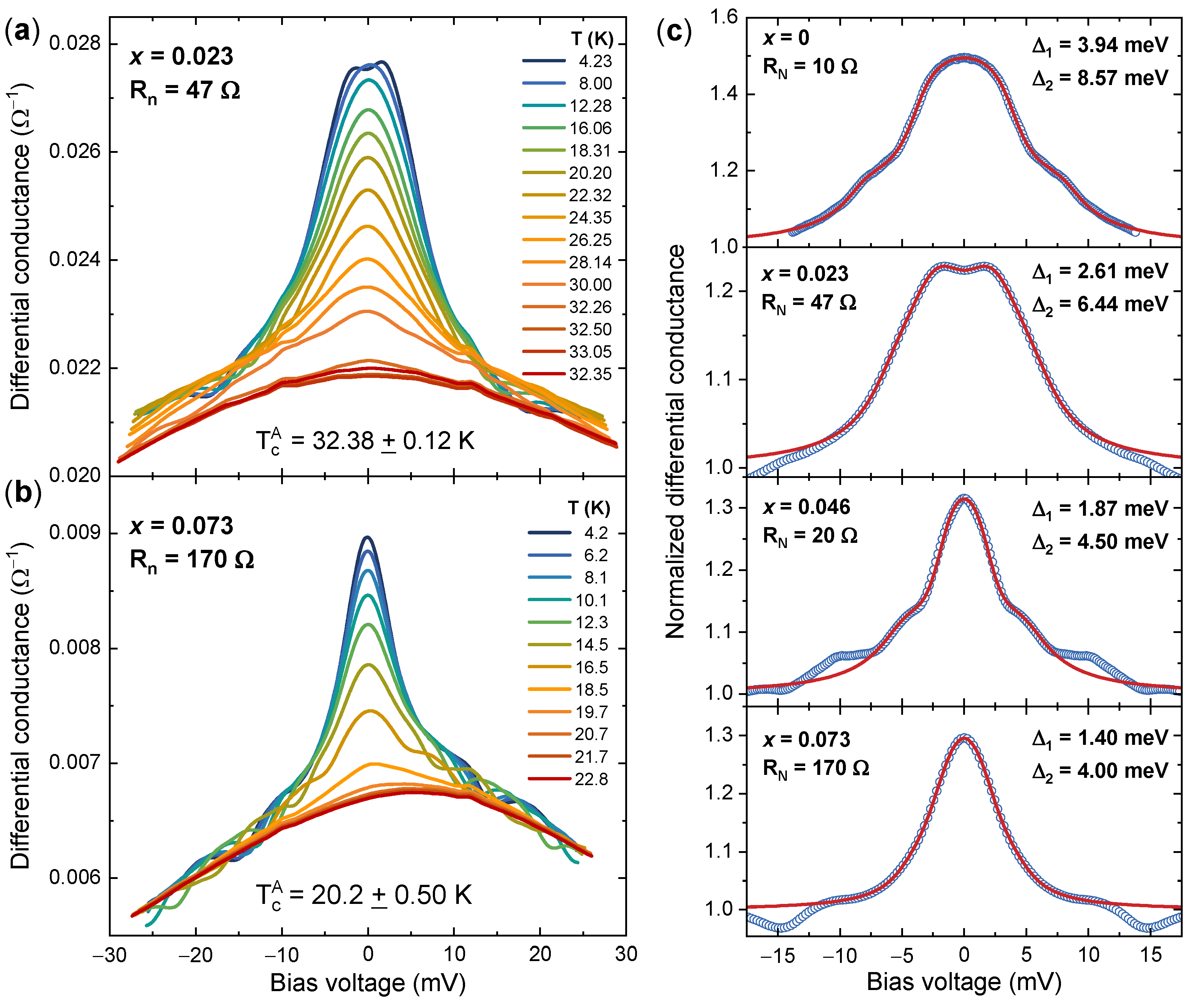 Nanomaterials 14 01319 g002 Nanomaterials 14 01319 g002