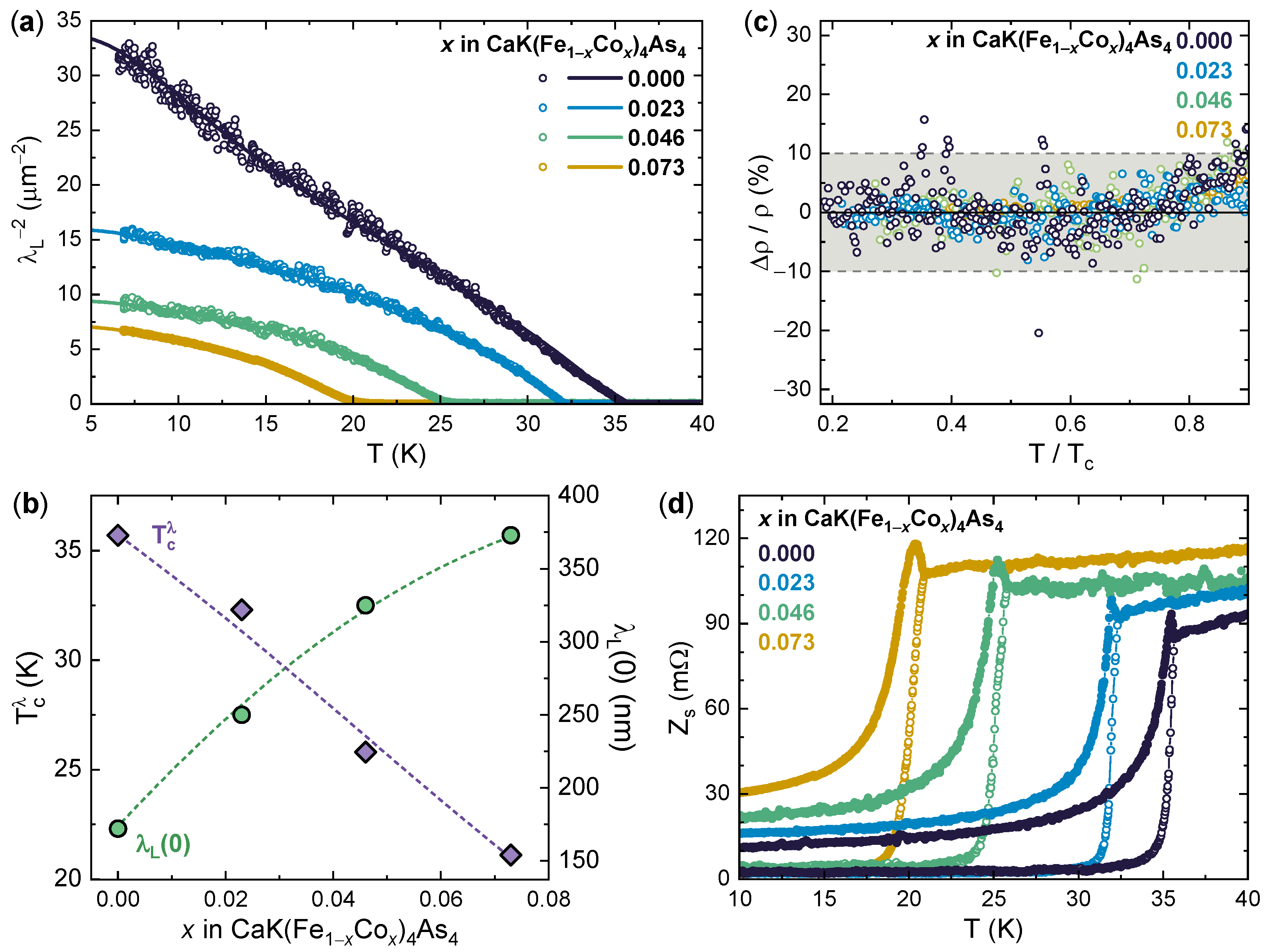 Nanomaterials 14 01319 g003 Nanomaterials 14 01319 g003