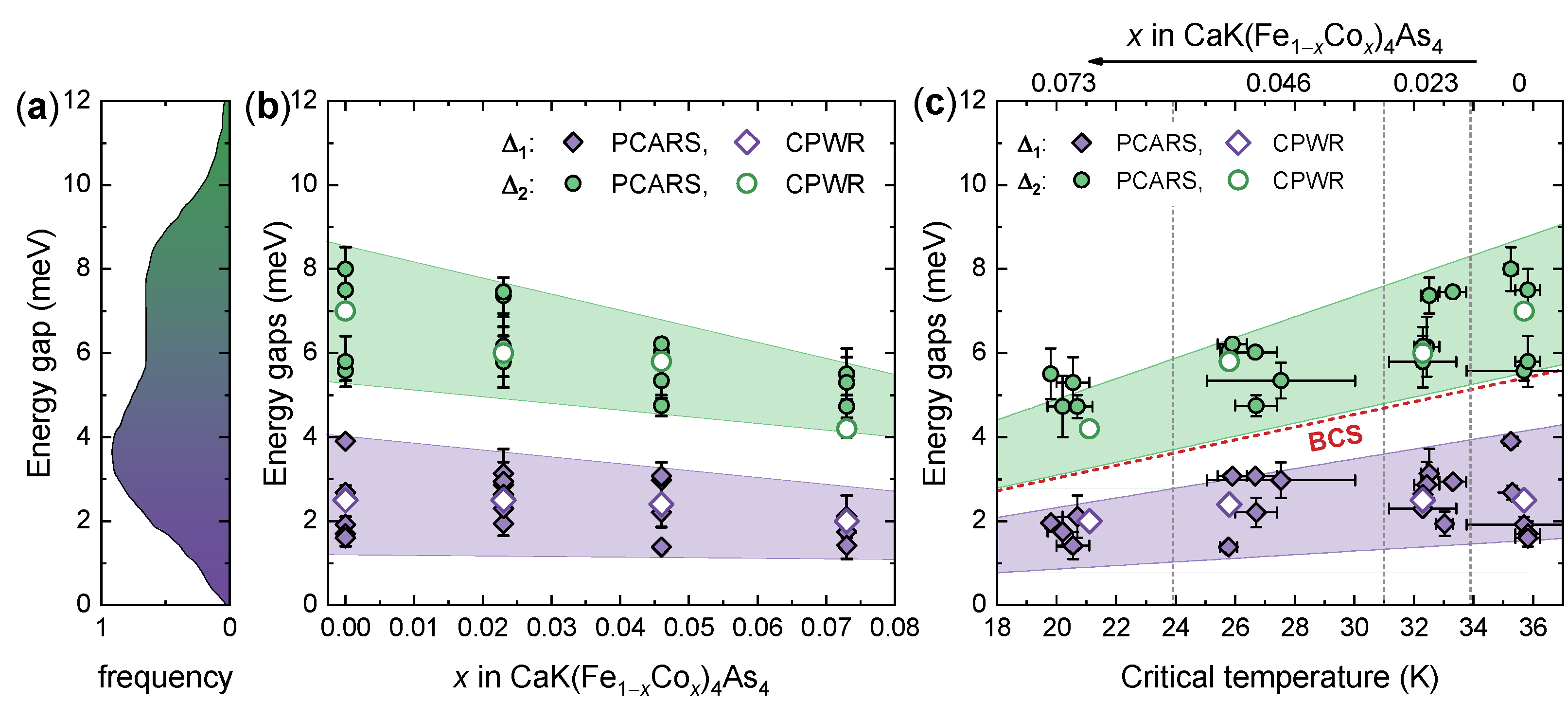Nanomaterials 14 01319 g004 Nanomaterials 14 01319 g004